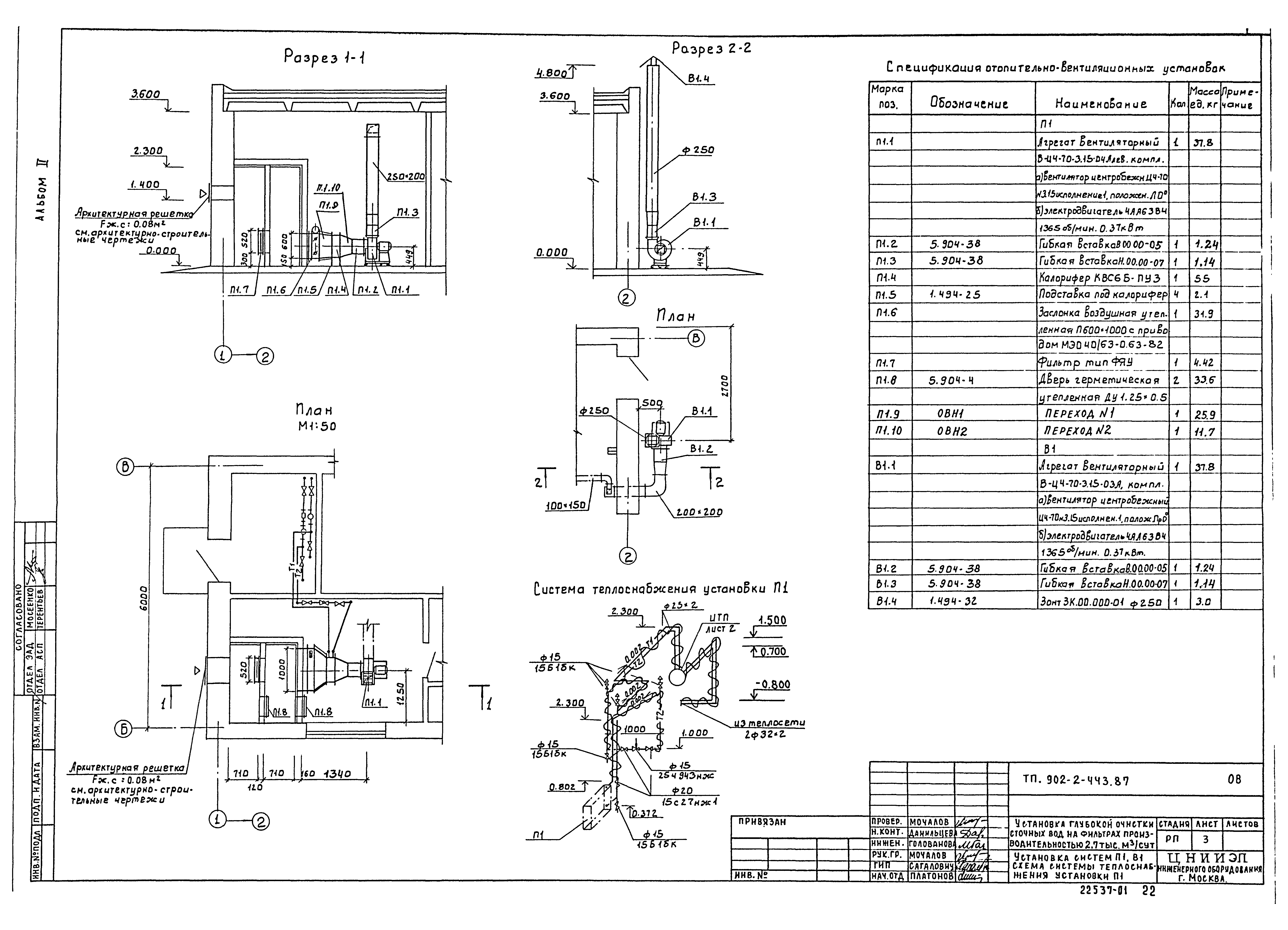 Типовой проект 902-2-443.87