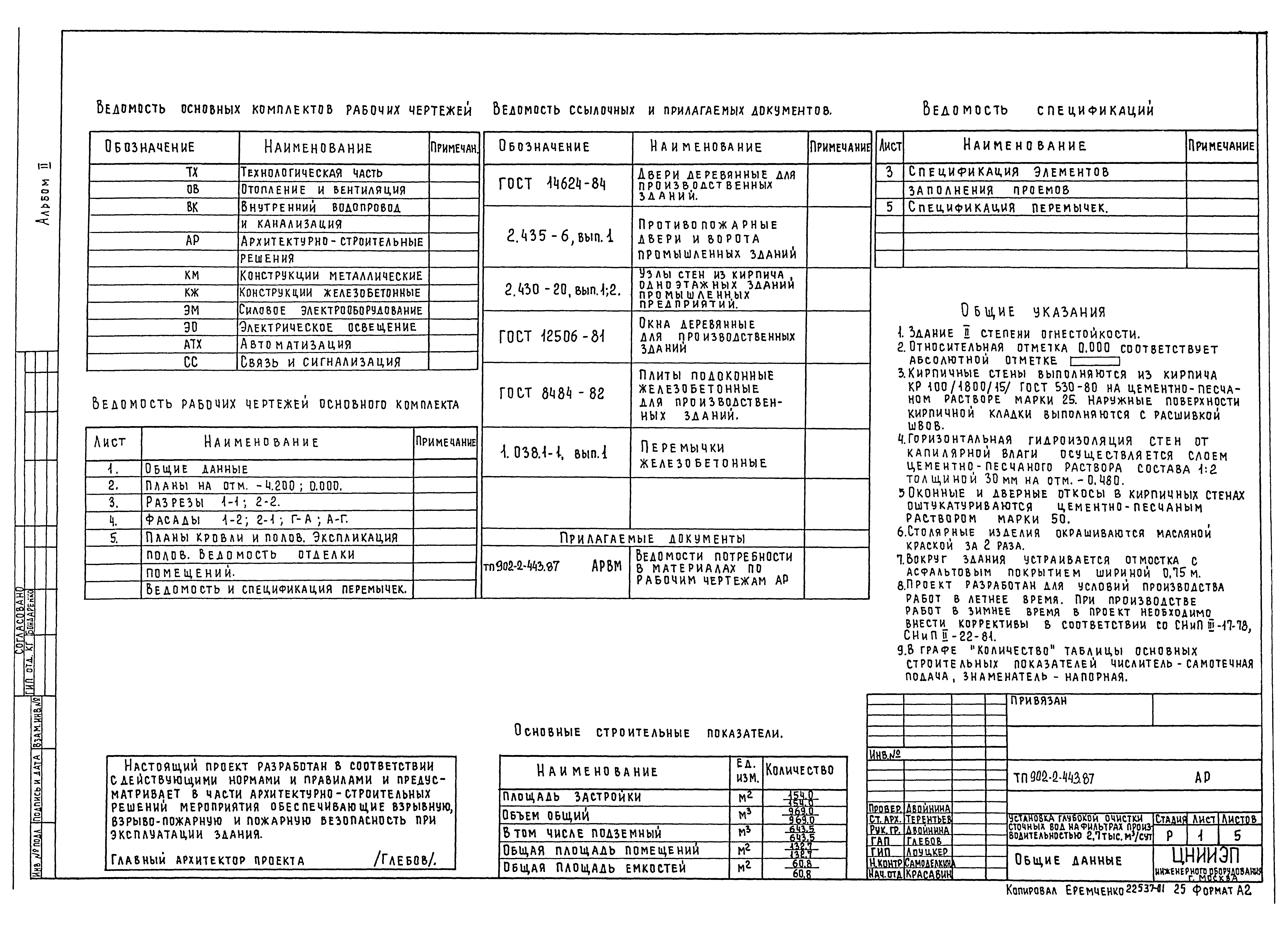 Типовой проект 902-2-443.87