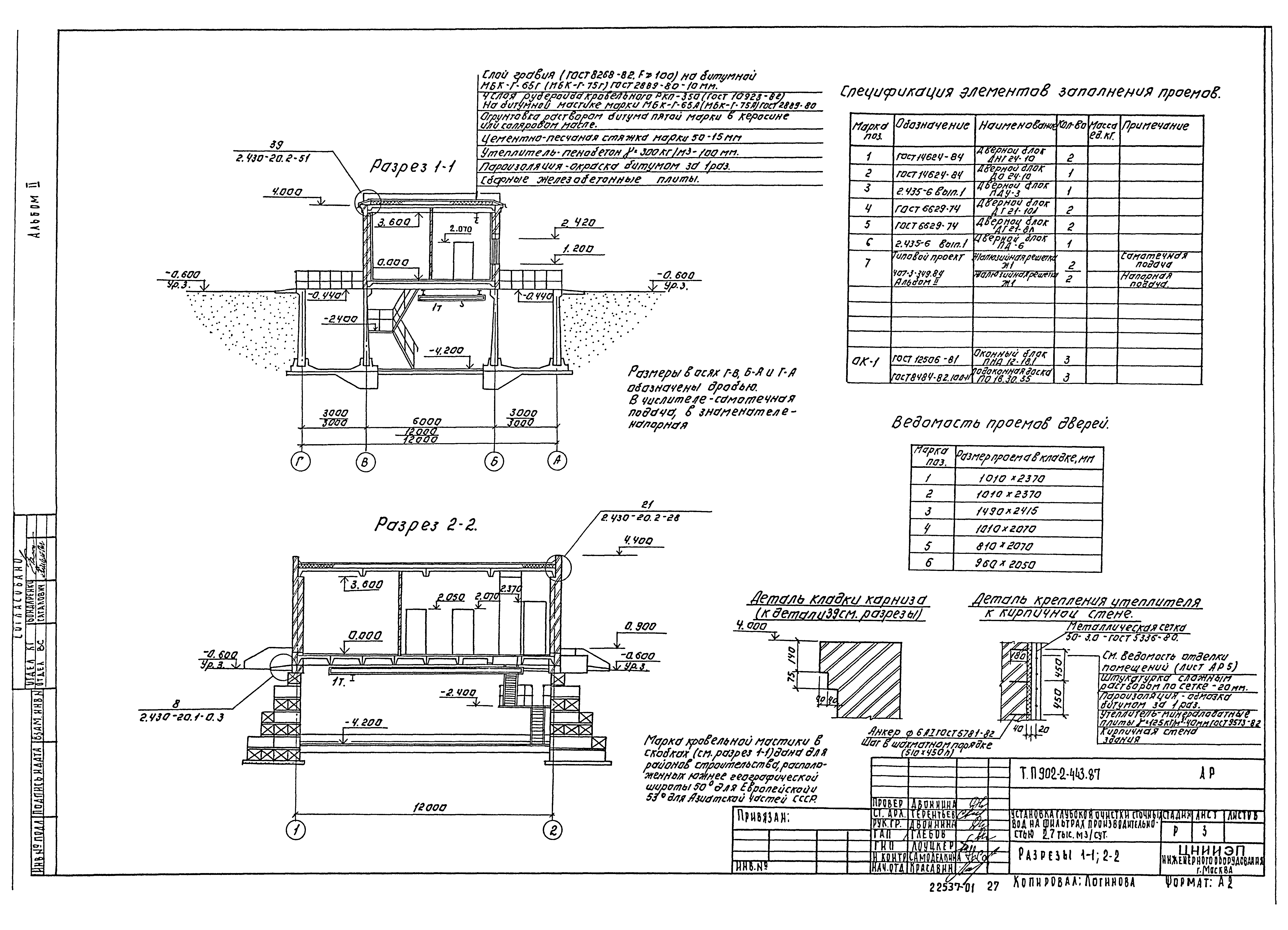 Типовой проект 902-2-443.87