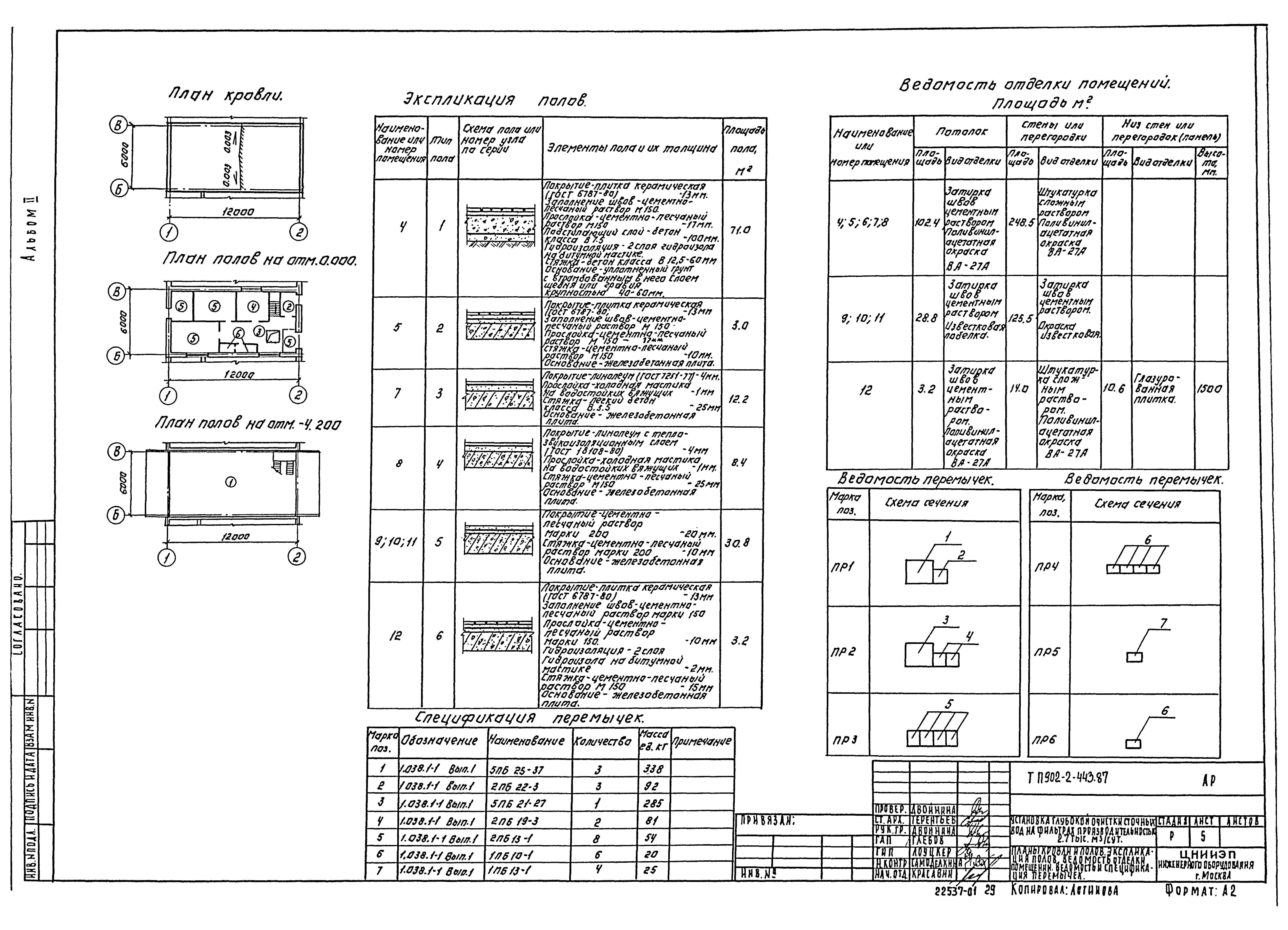 Типовой проект 902-2-443.87