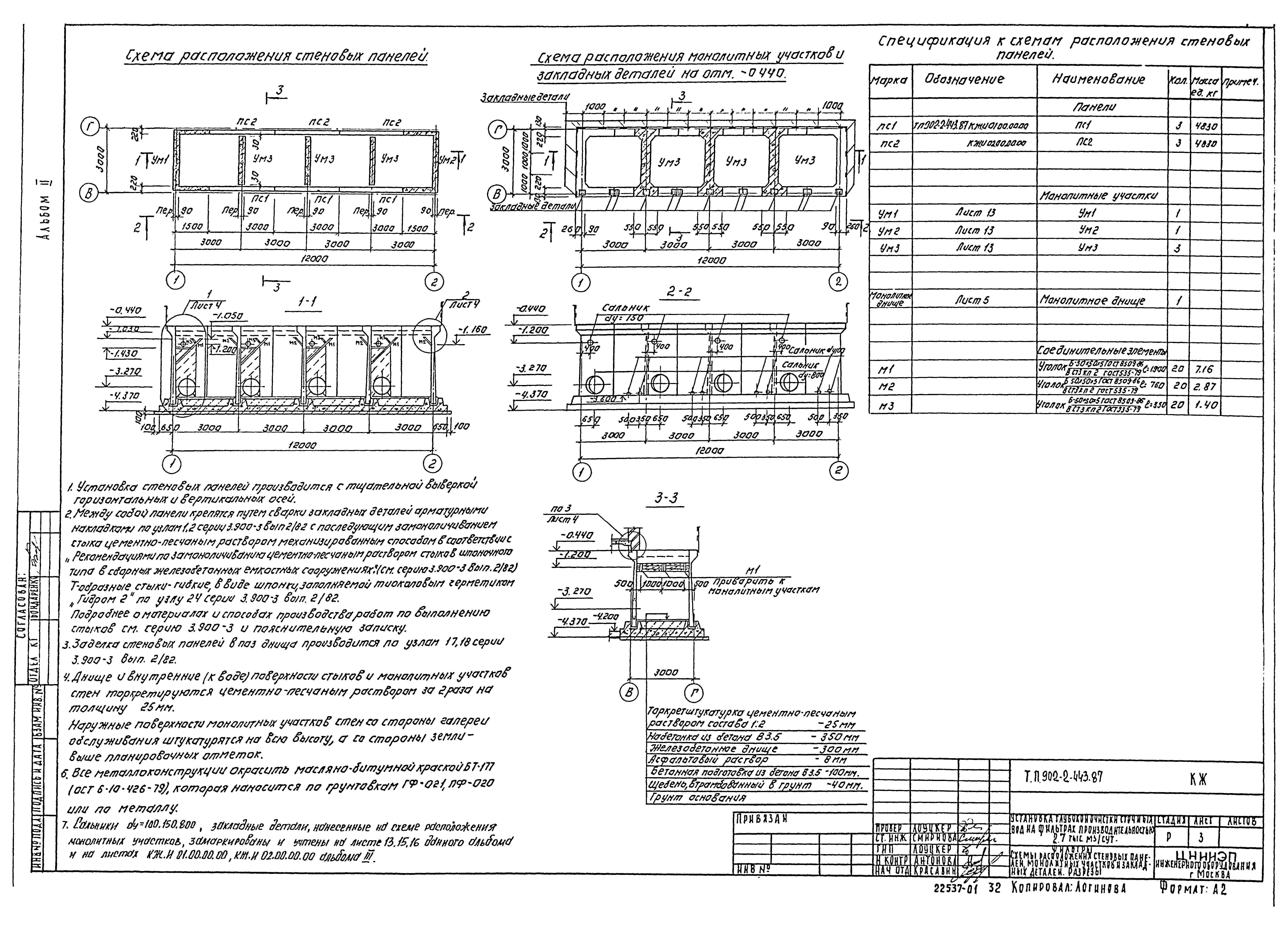 Типовой проект 902-2-443.87
