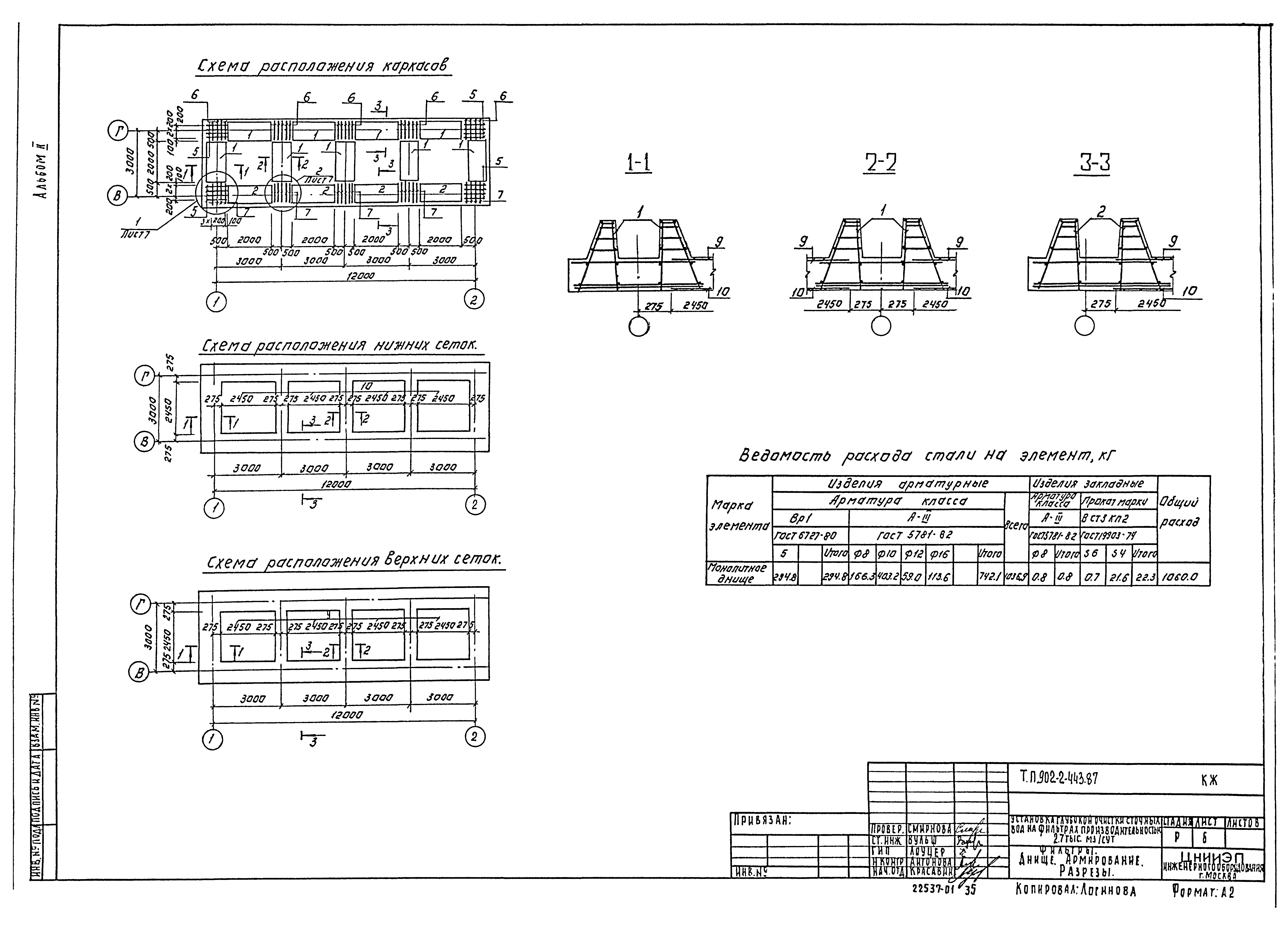 Типовой проект 902-2-443.87