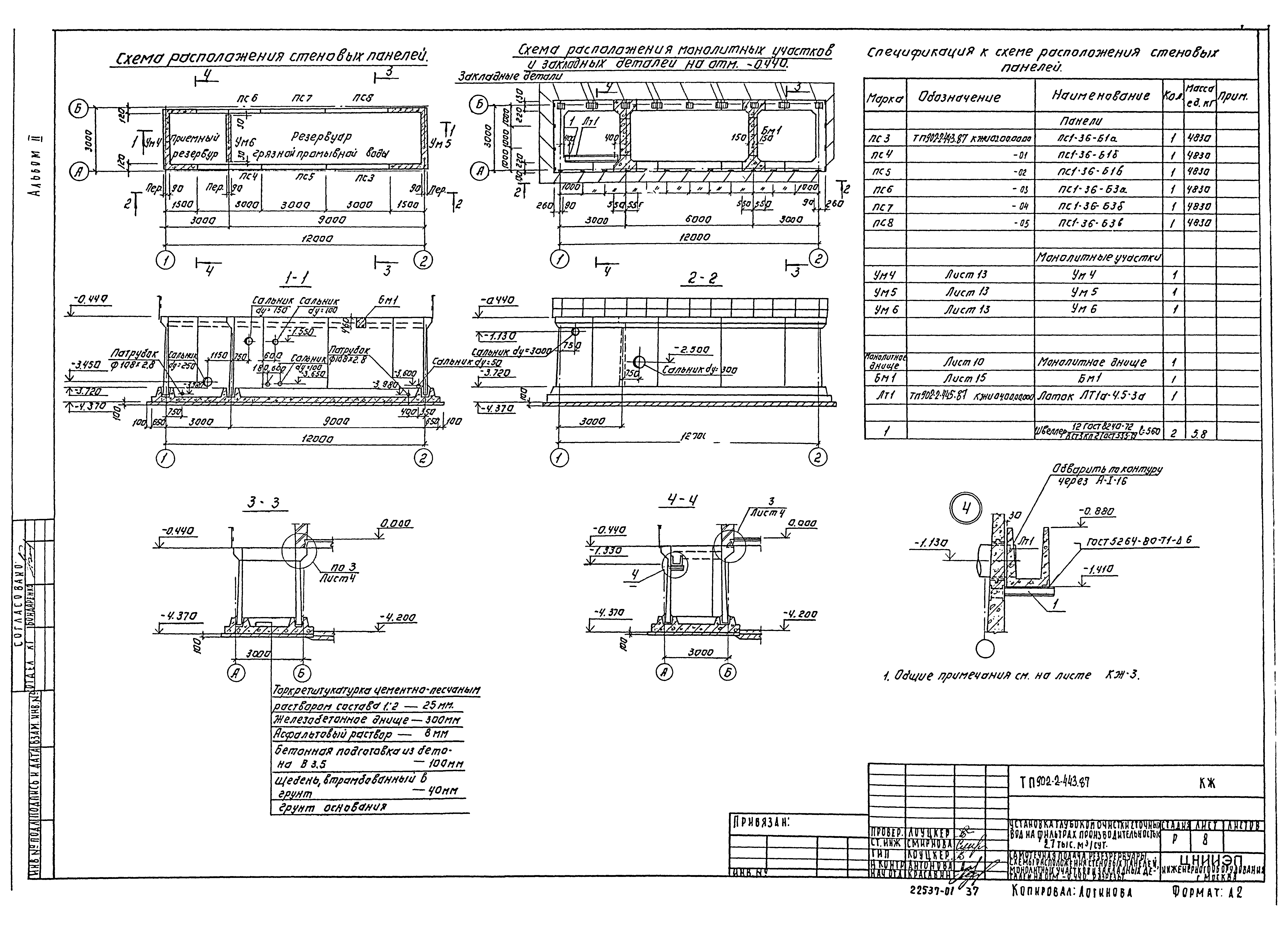 Типовой проект 902-2-443.87