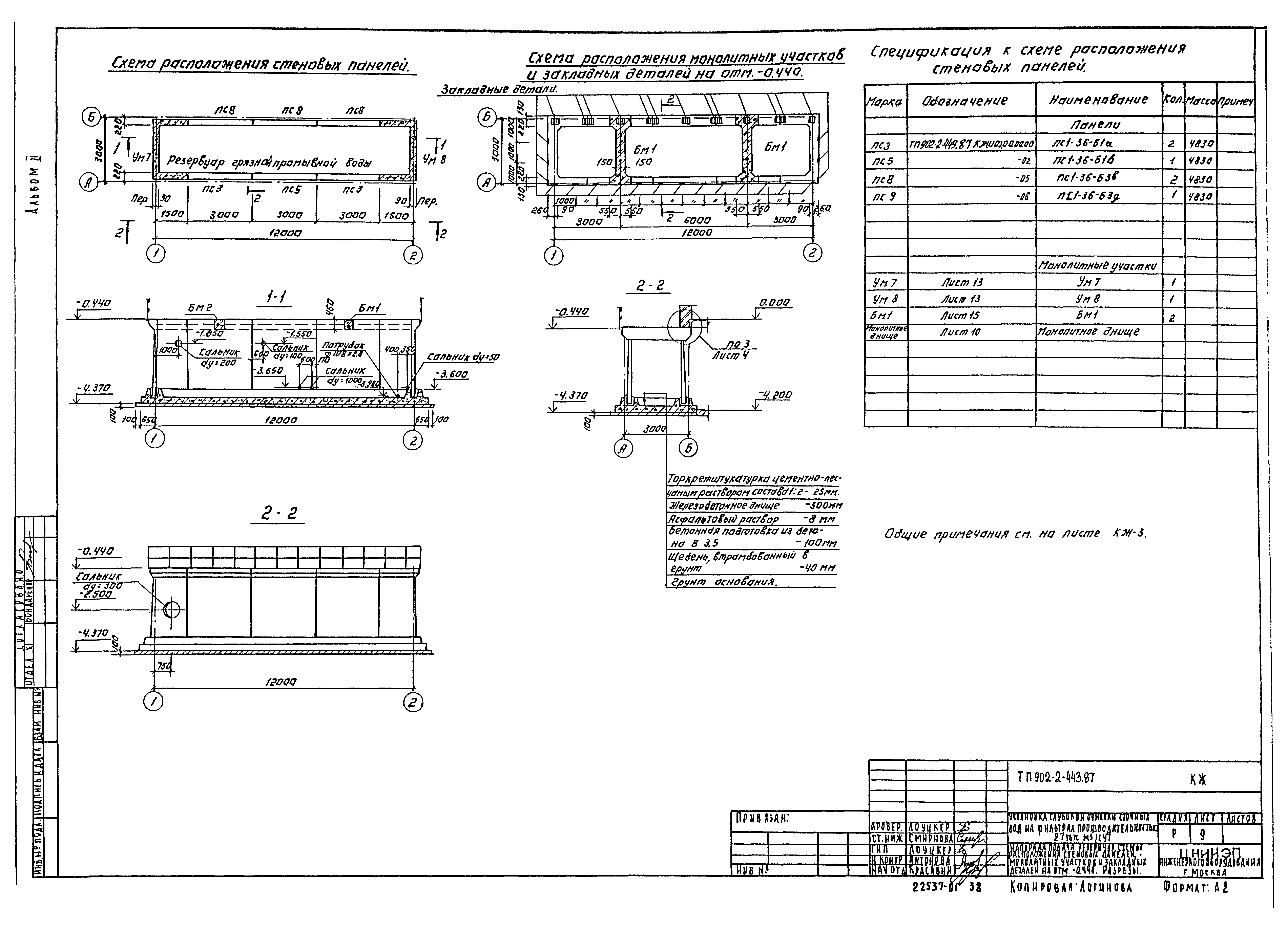 Типовой проект 902-2-443.87