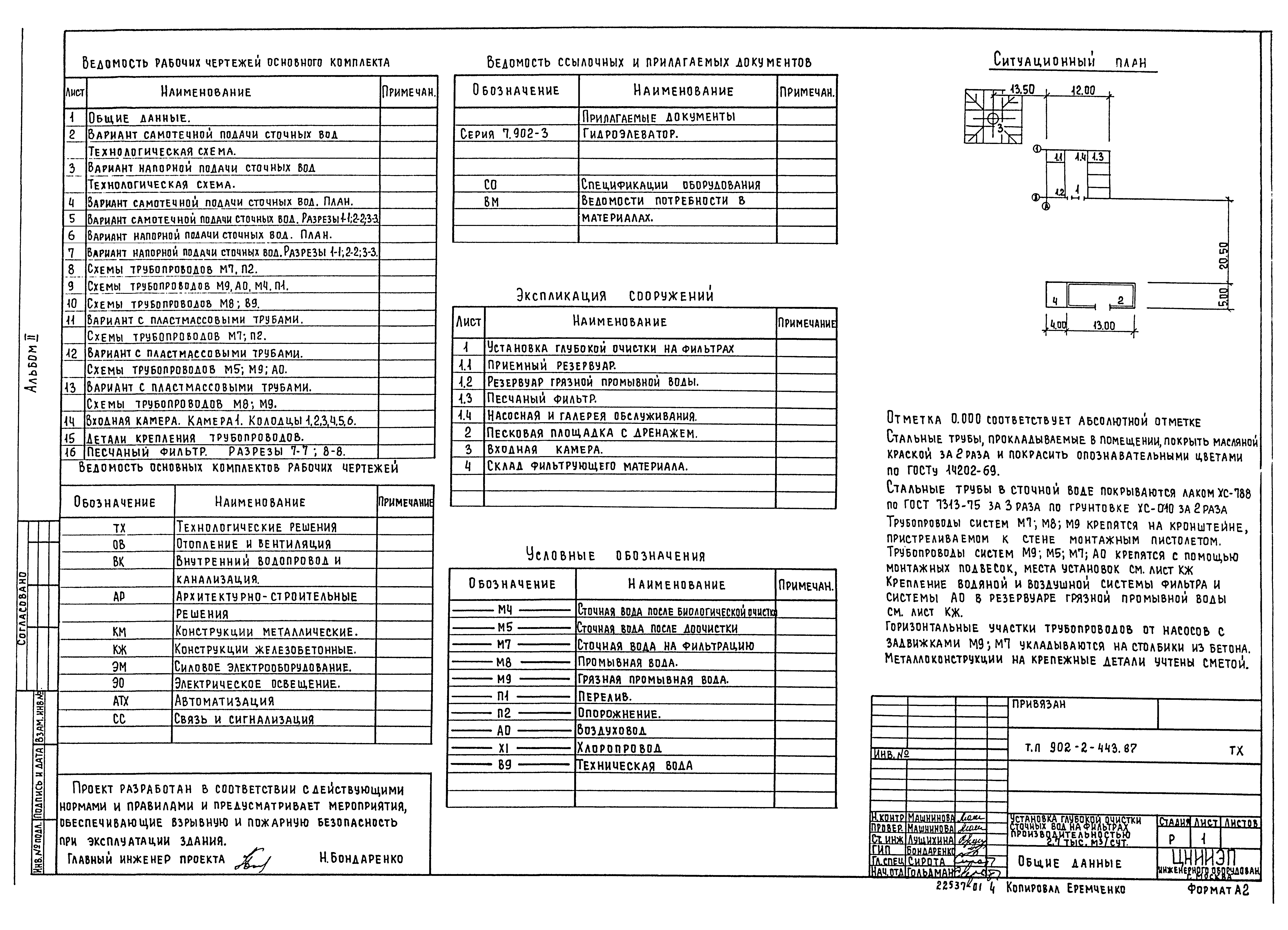Типовой проект 902-2-443.87