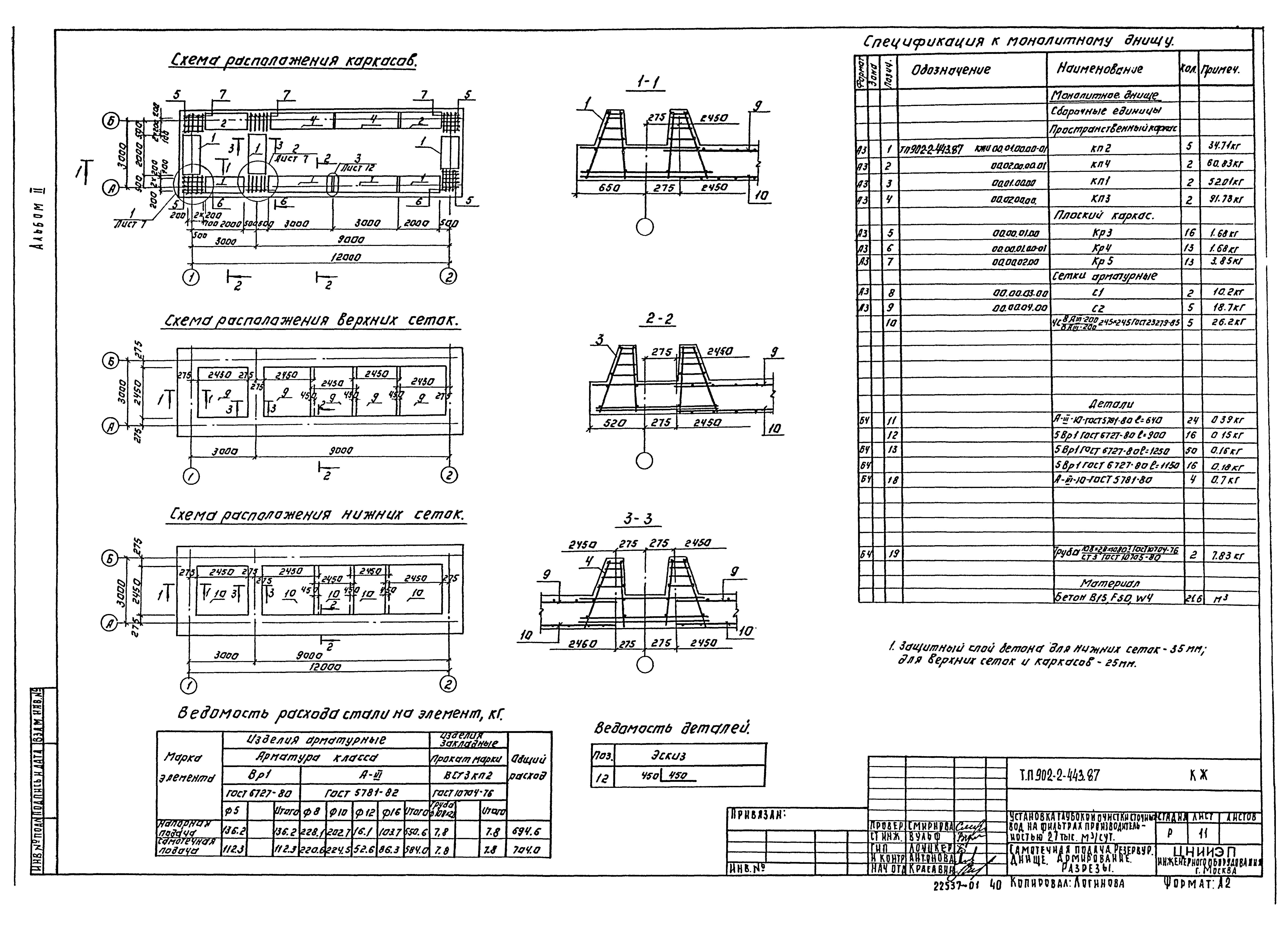 Типовой проект 902-2-443.87