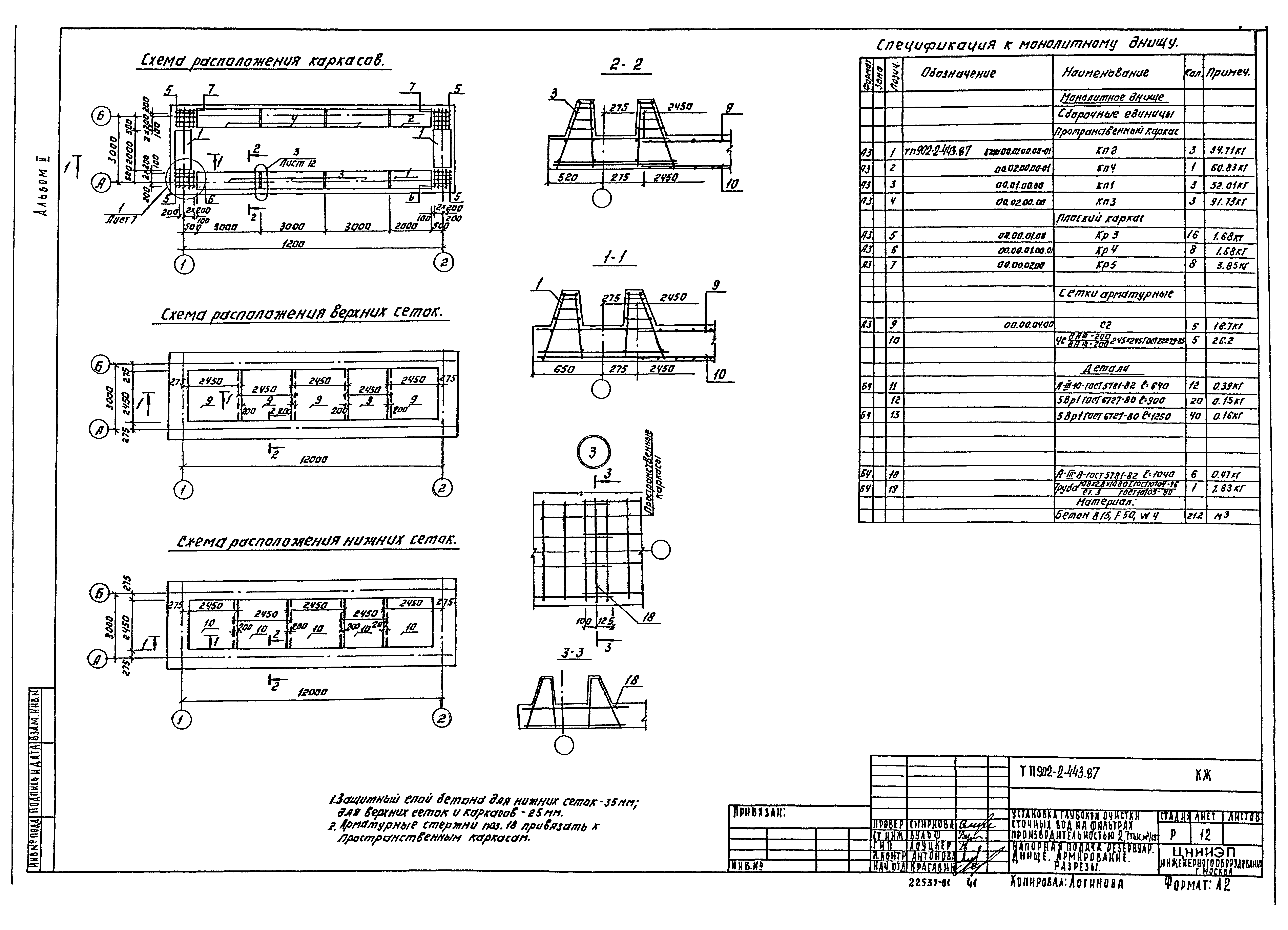Типовой проект 902-2-443.87