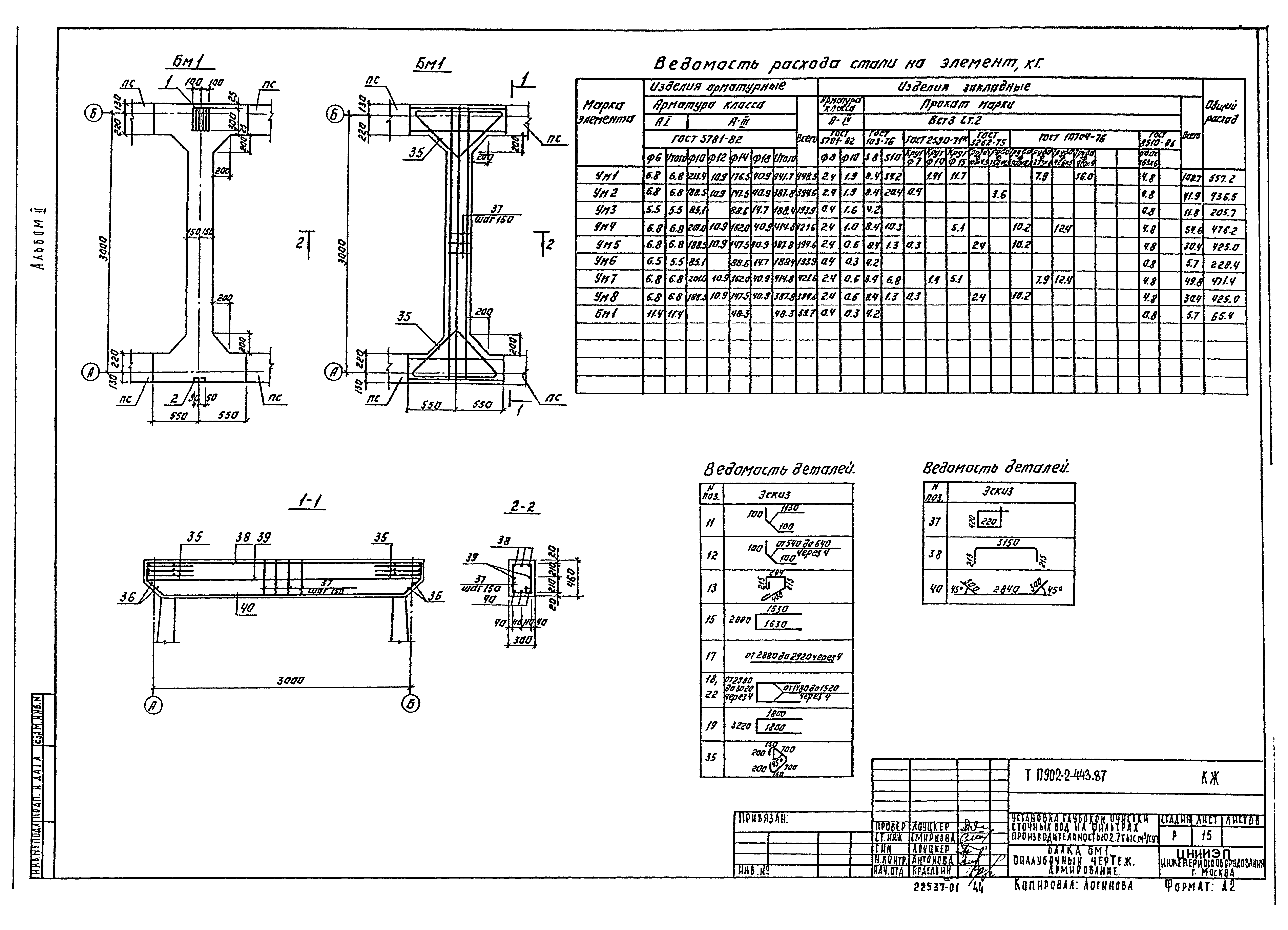 Типовой проект 902-2-443.87