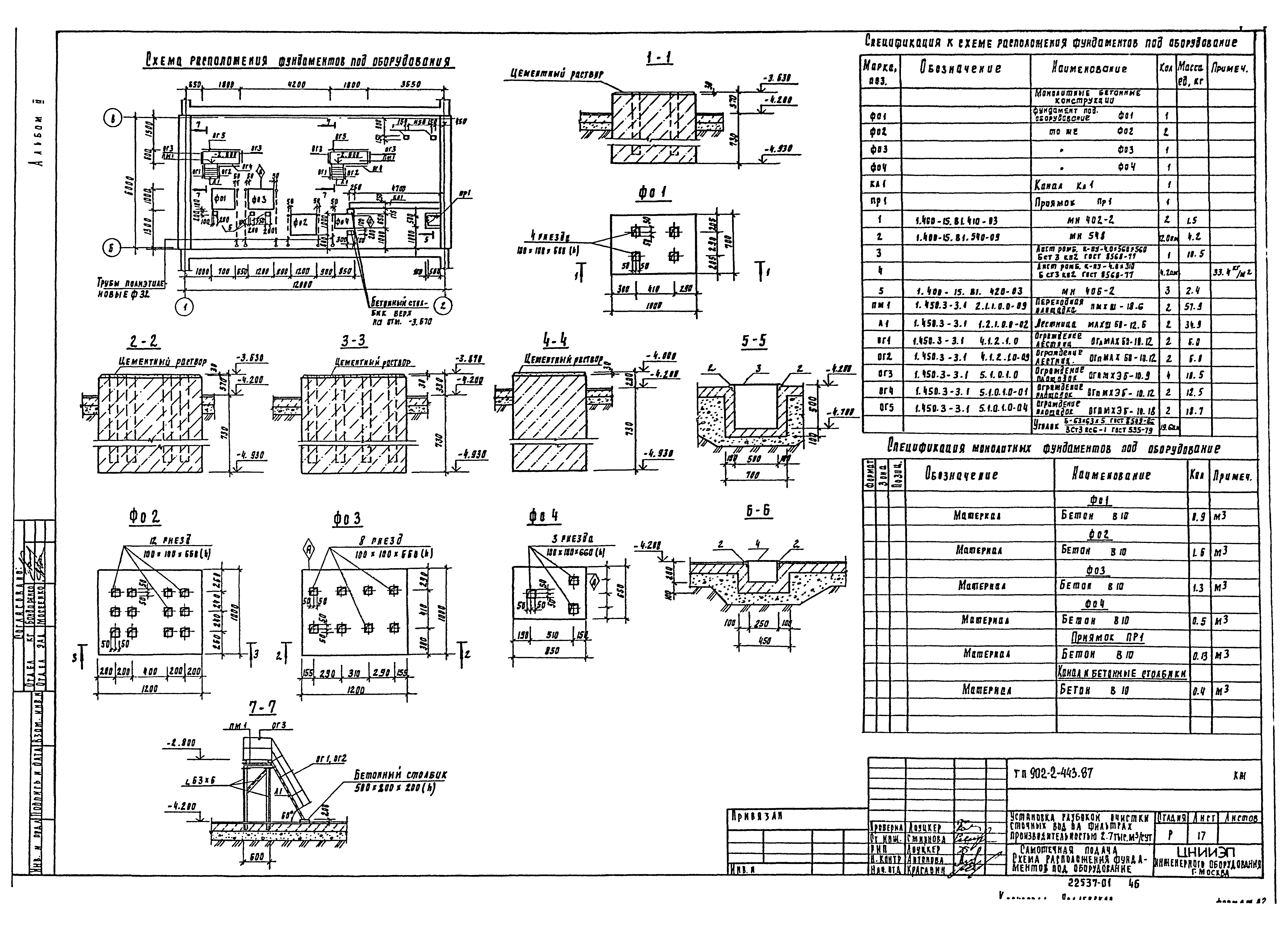 Типовой проект 902-2-443.87