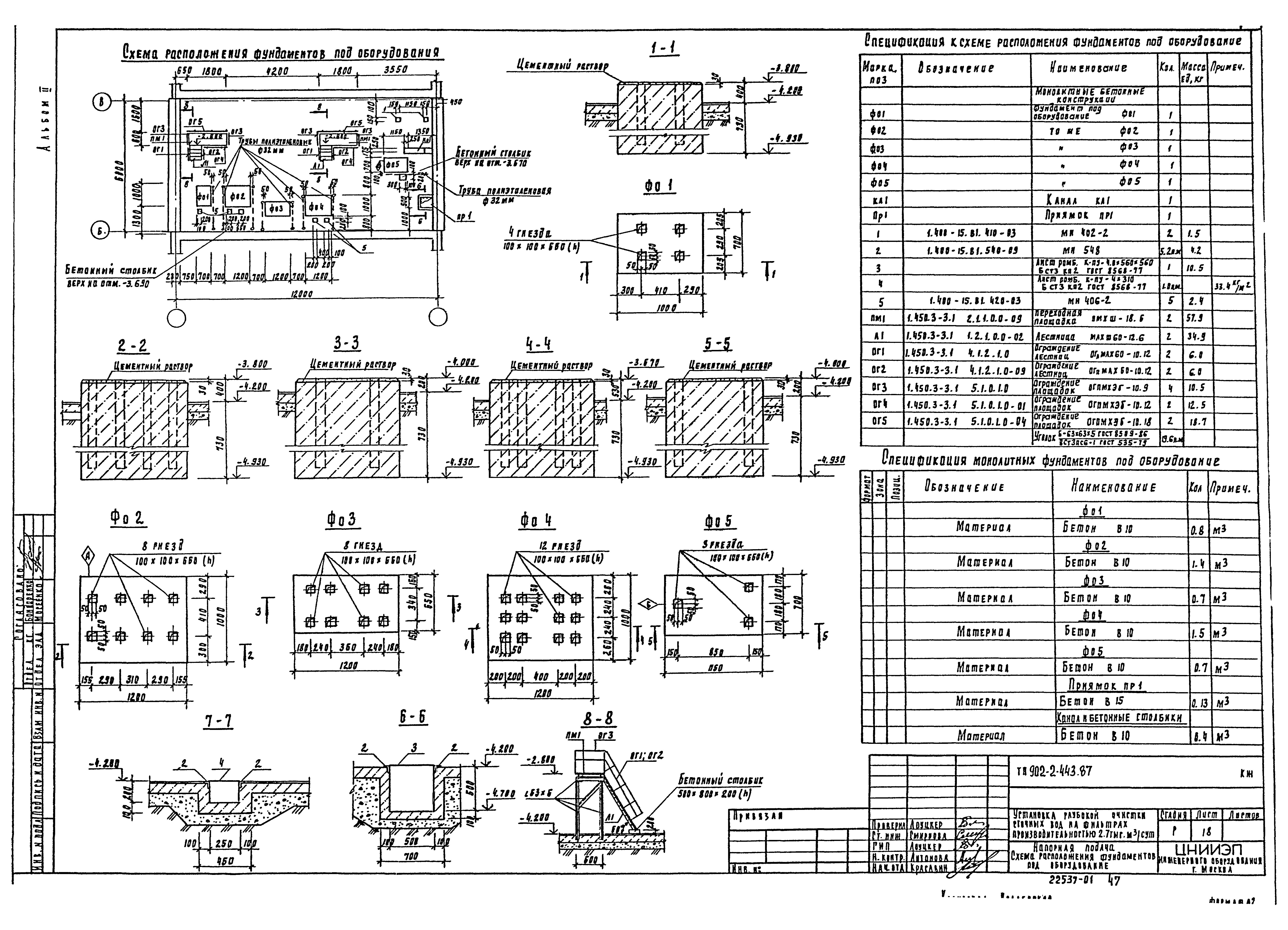 Типовой проект 902-2-443.87