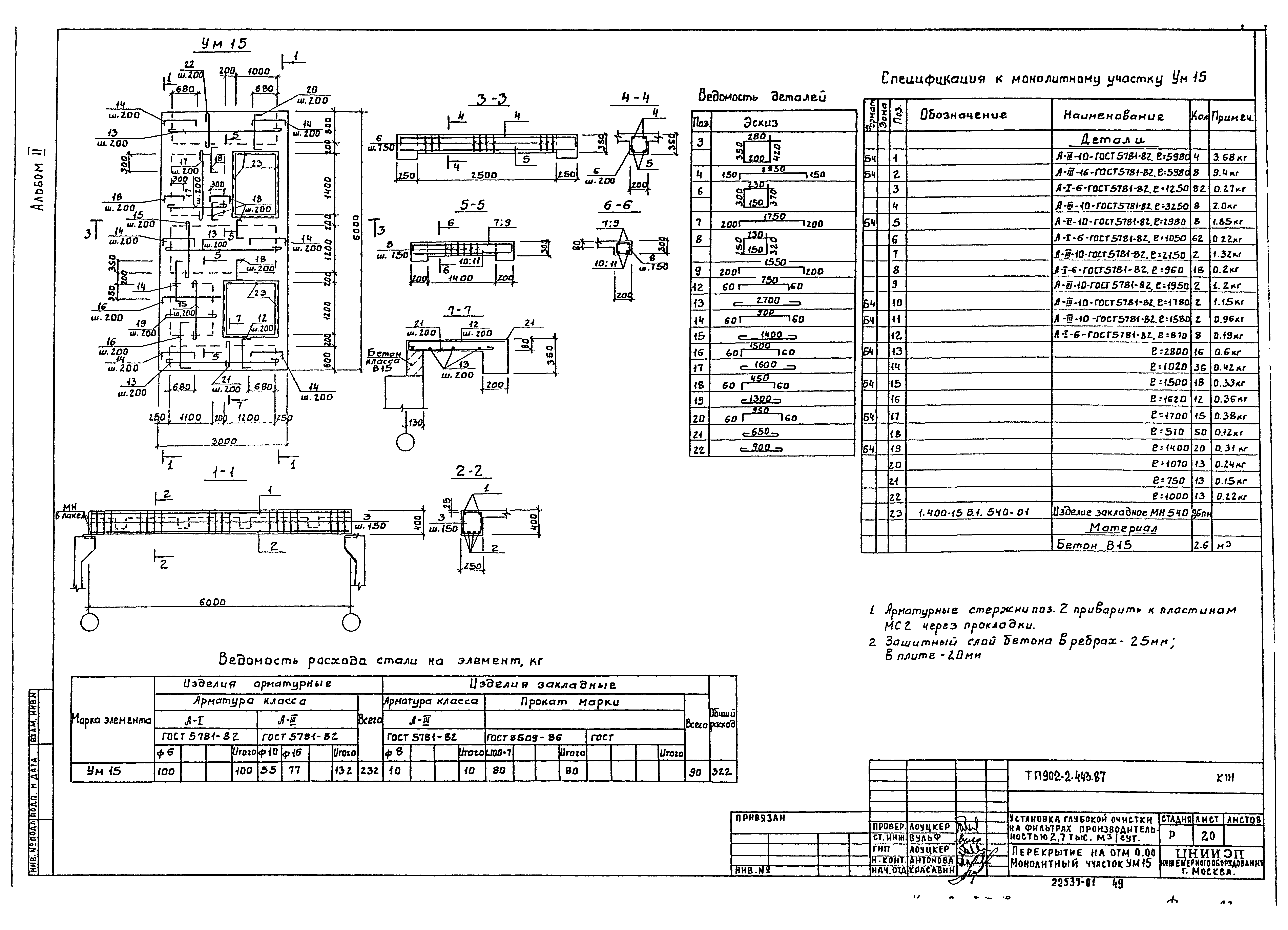 Типовой проект 902-2-443.87