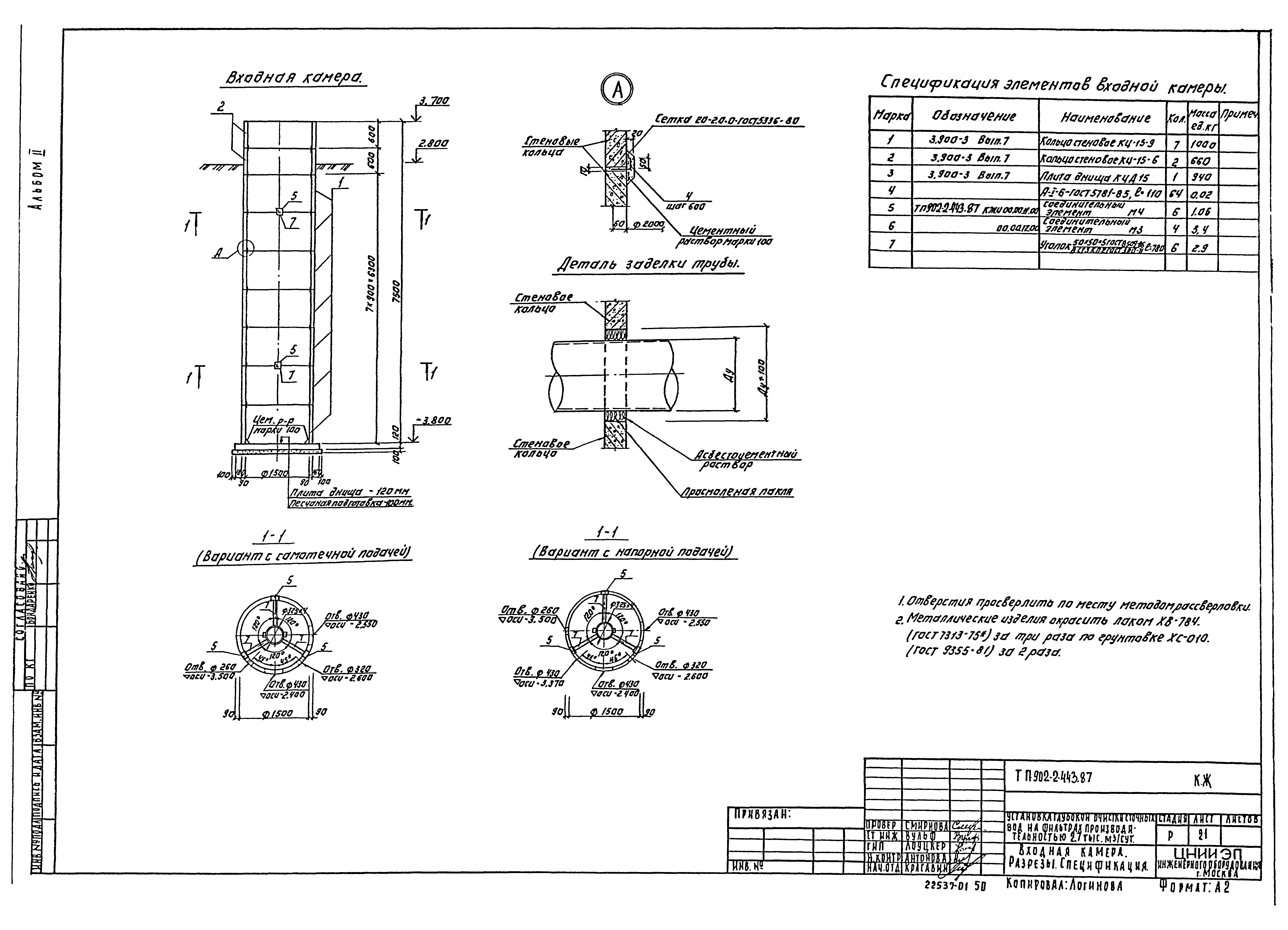 Типовой проект 902-2-443.87