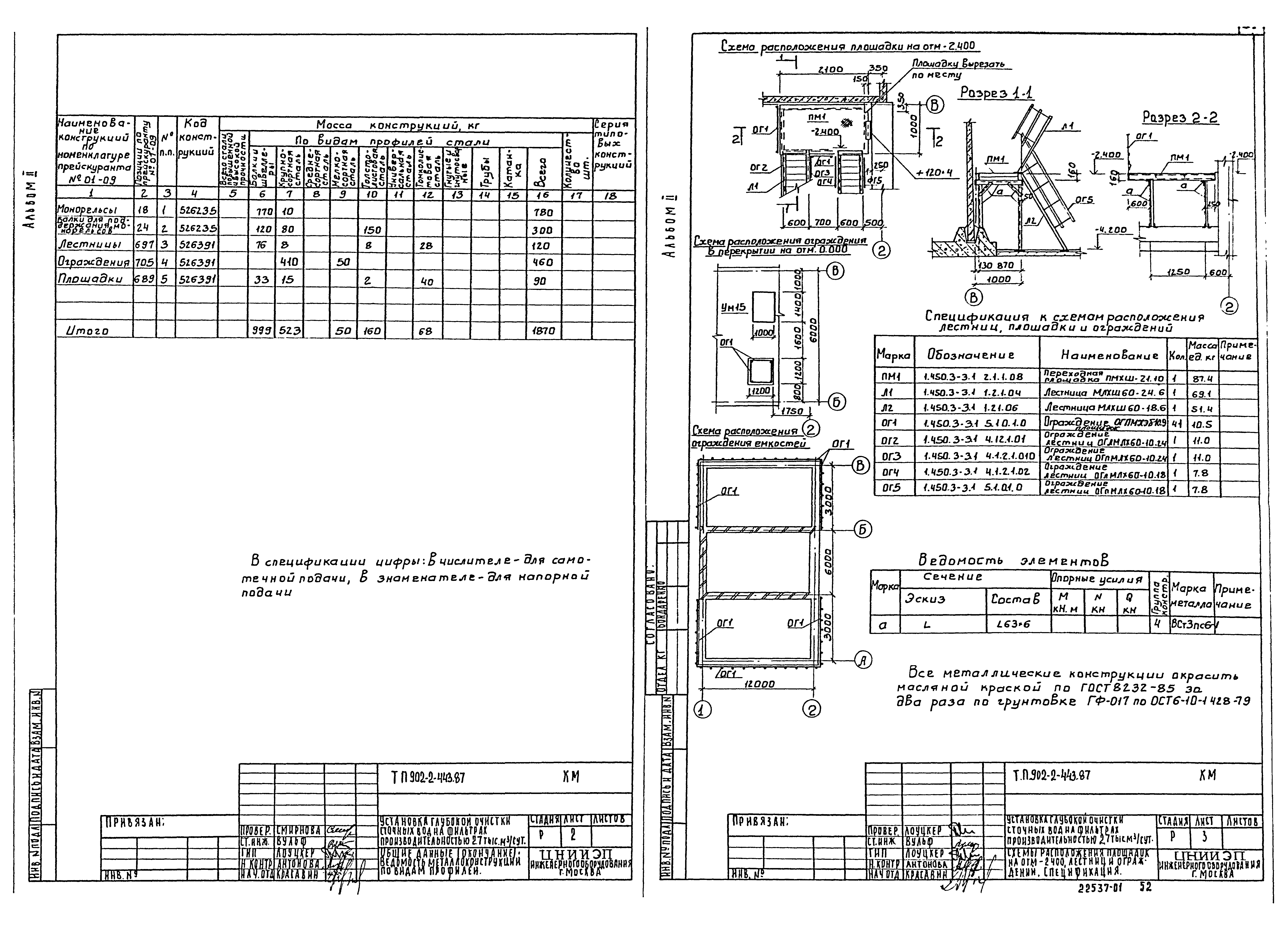 Типовой проект 902-2-443.87