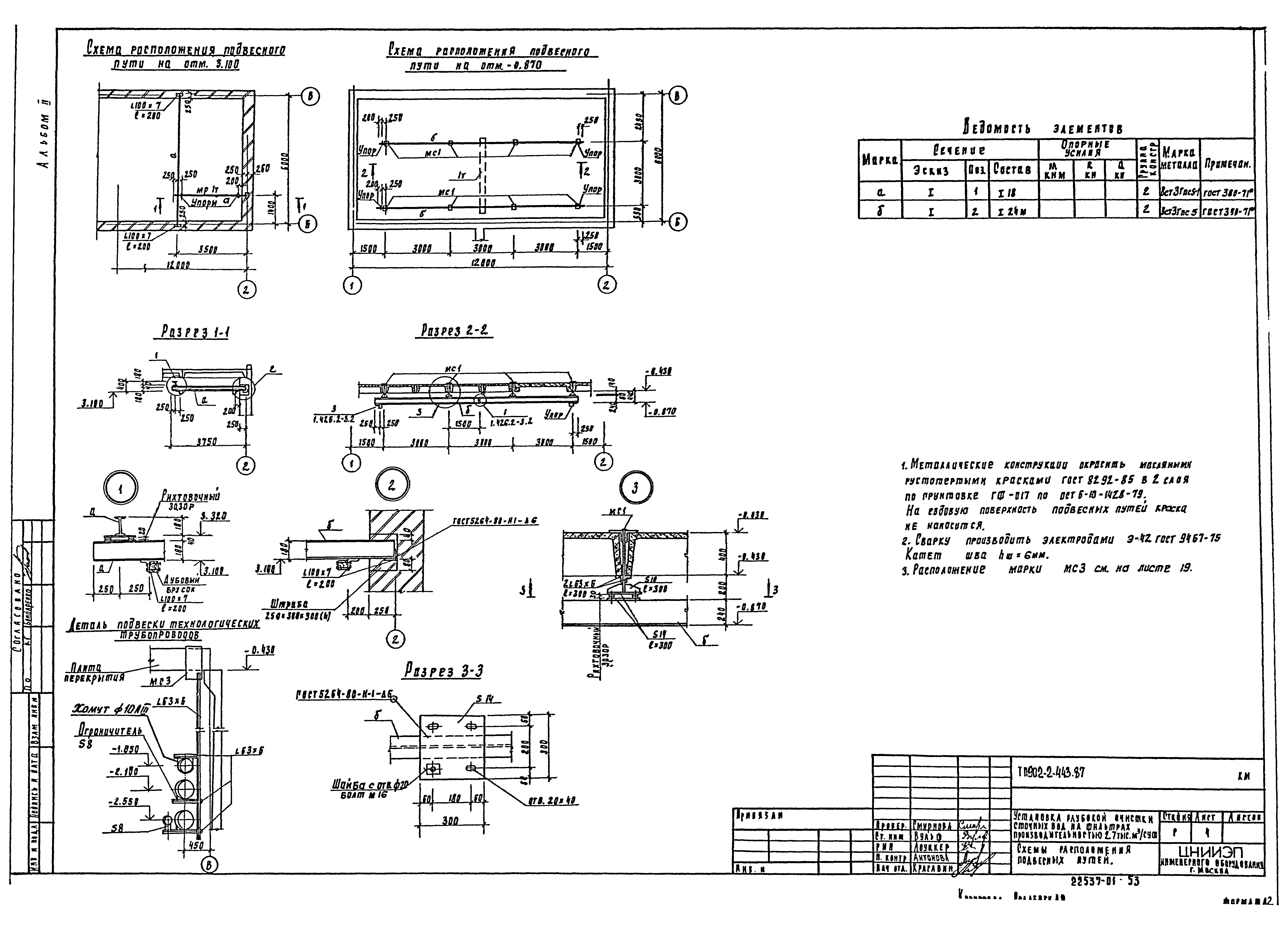 Типовой проект 902-2-443.87