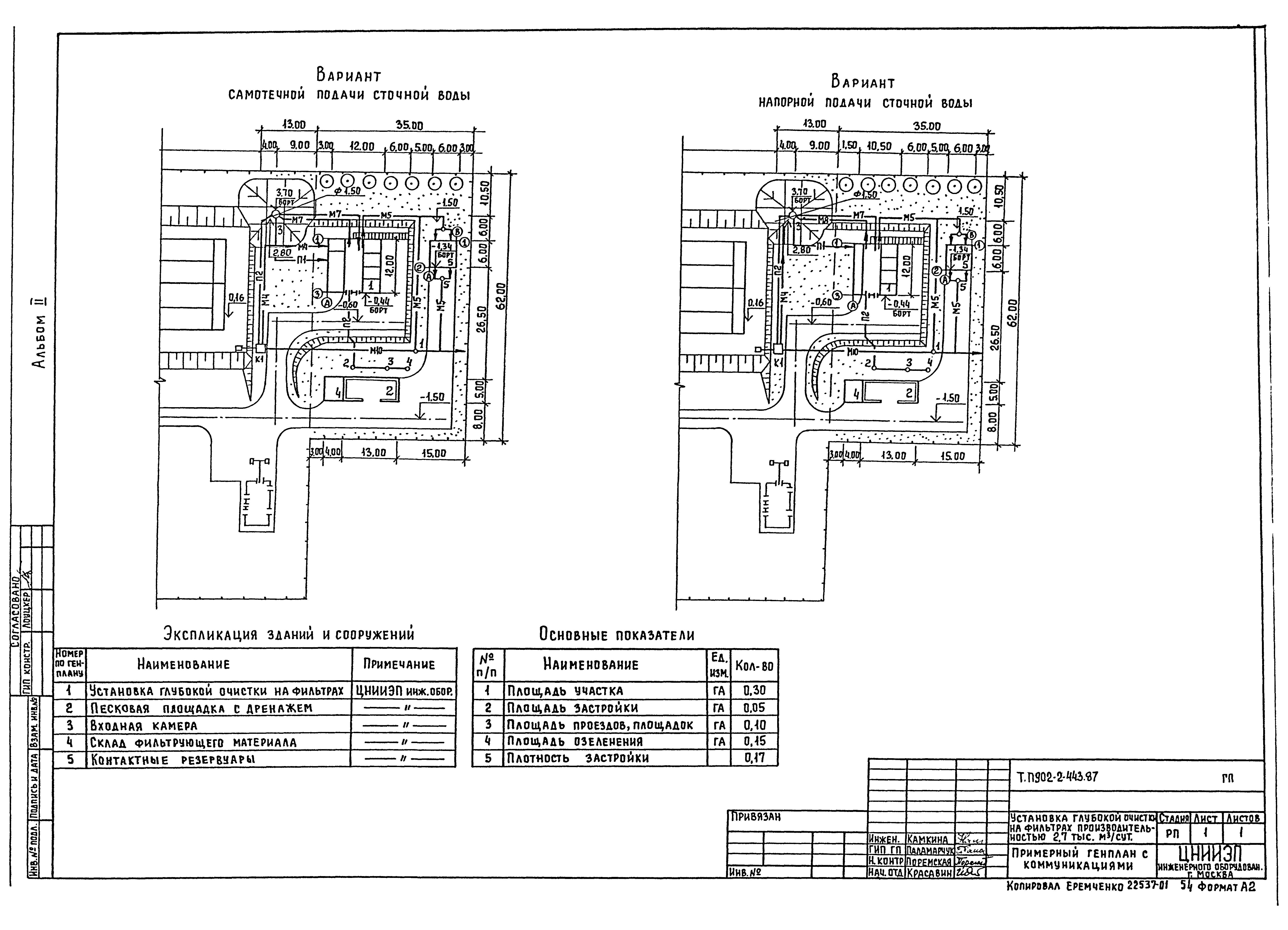 Типовой проект 902-2-443.87