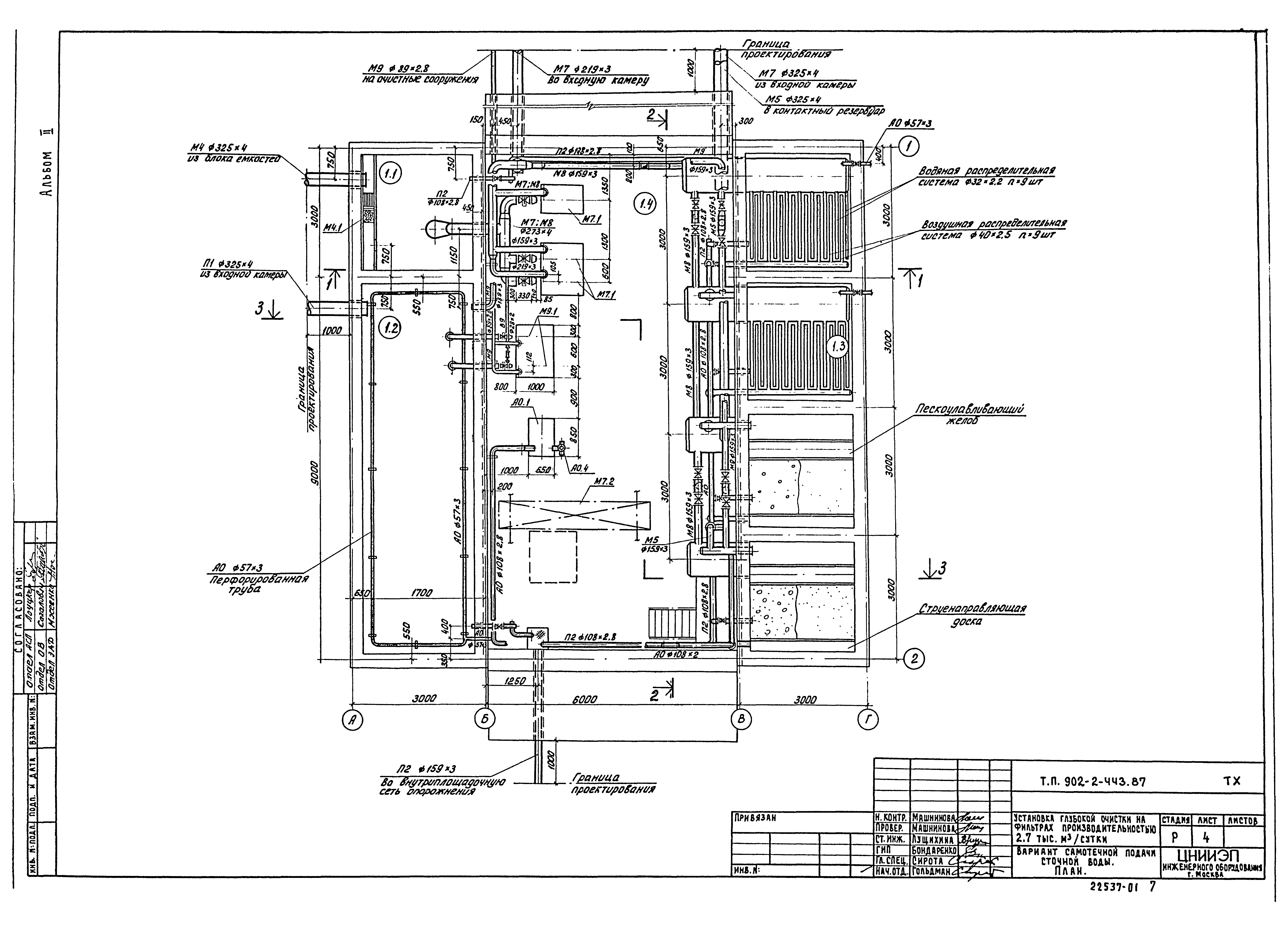 Типовой проект 902-2-443.87
