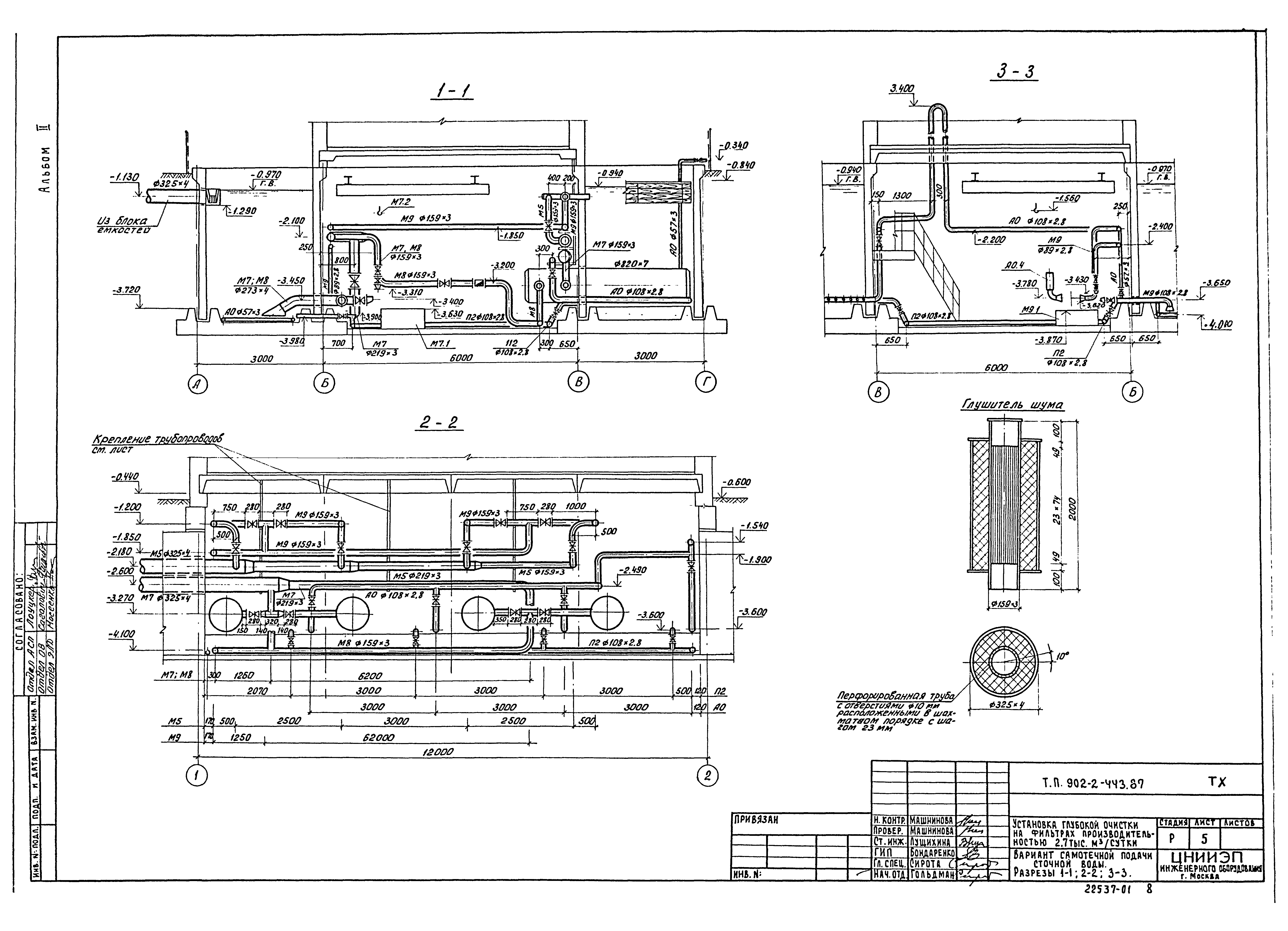 Типовой проект 902-2-443.87