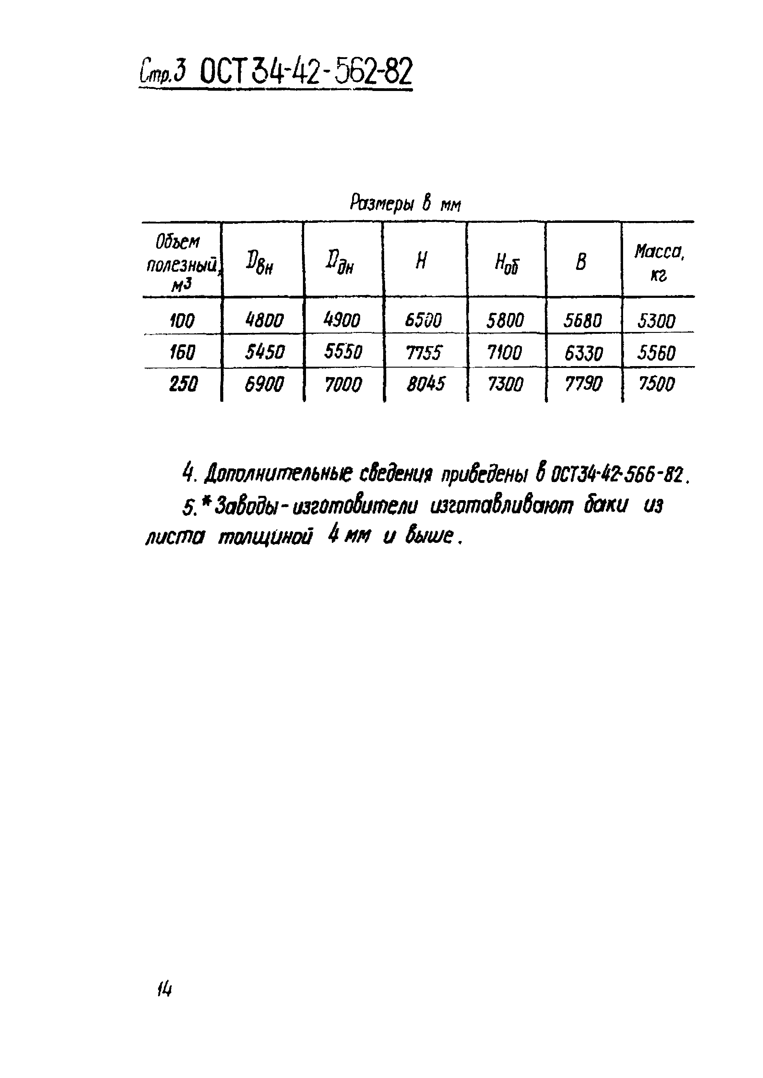 ОСТ 34-42-562-82