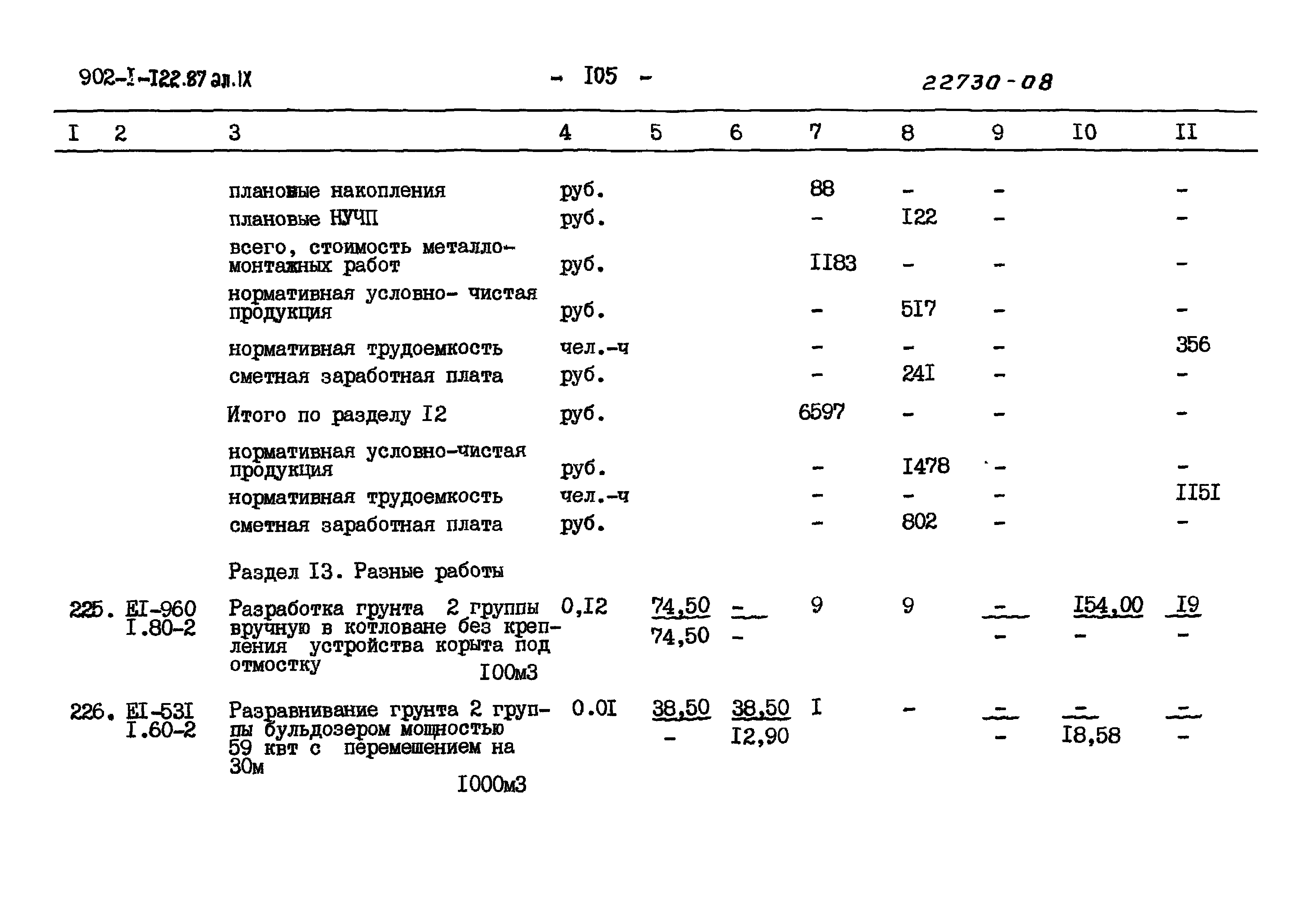 Типовой проект 902-1-121.87