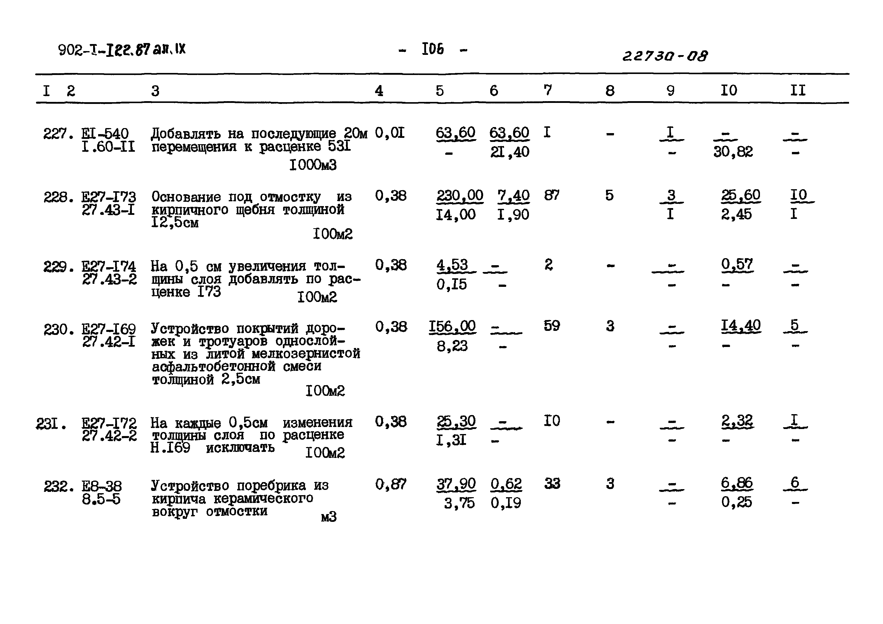 Типовой проект 902-1-121.87