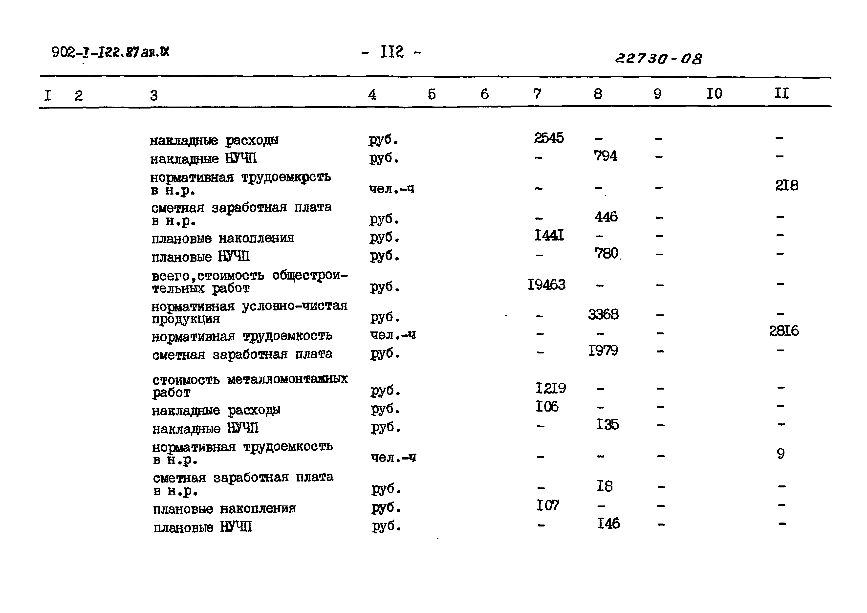 Типовой проект 902-1-121.87