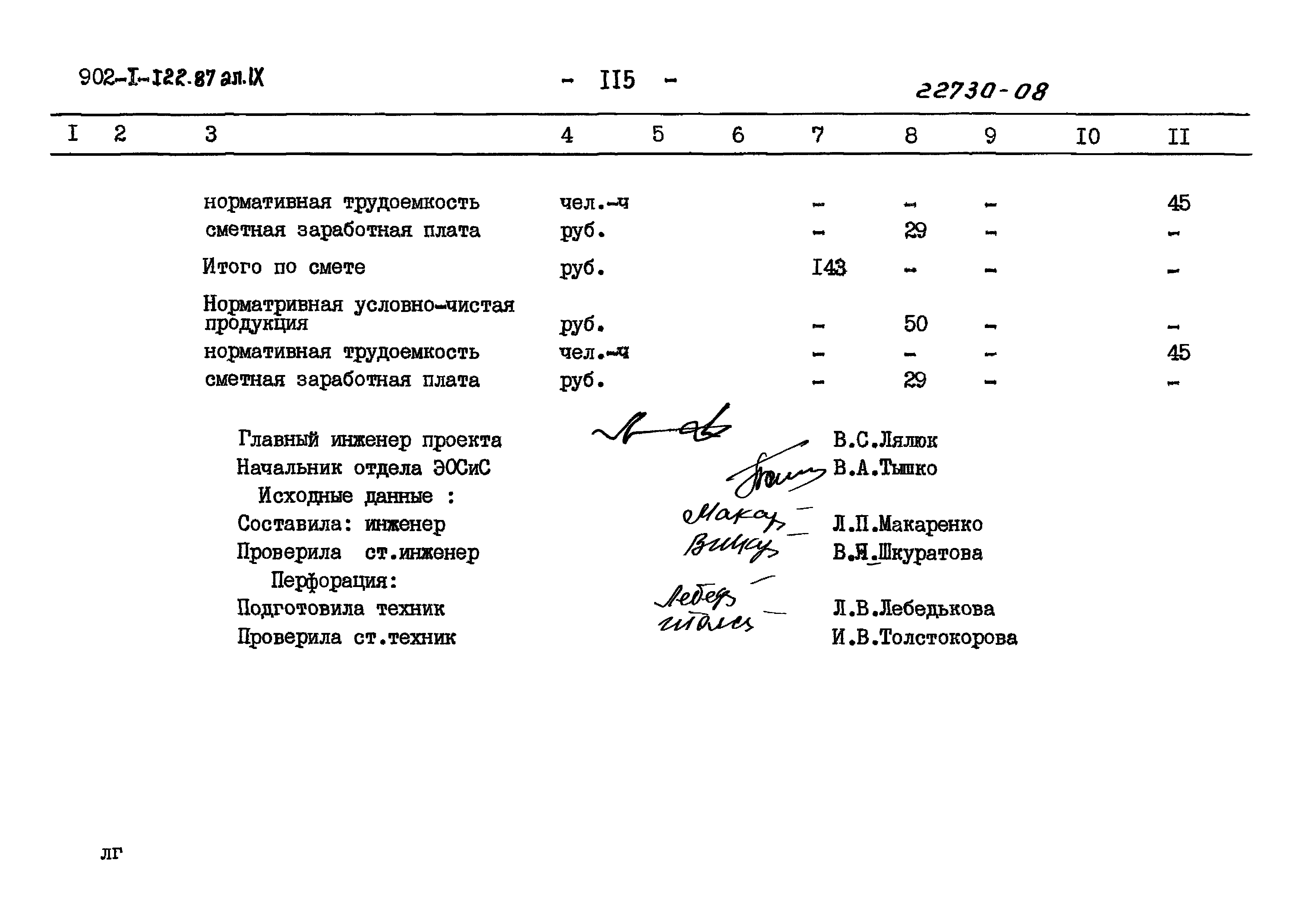 Типовой проект 902-1-121.87