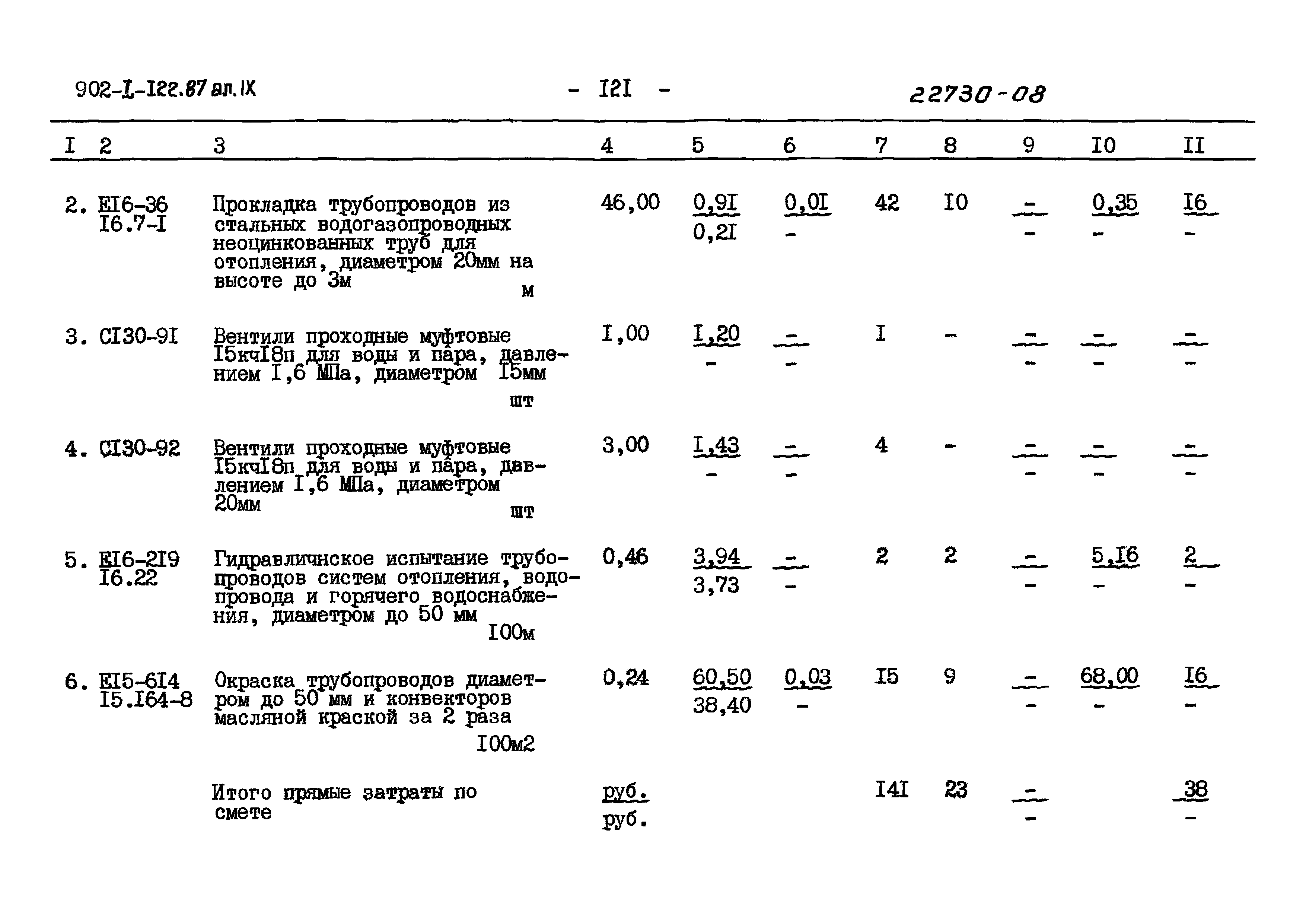 Типовой проект 902-1-121.87