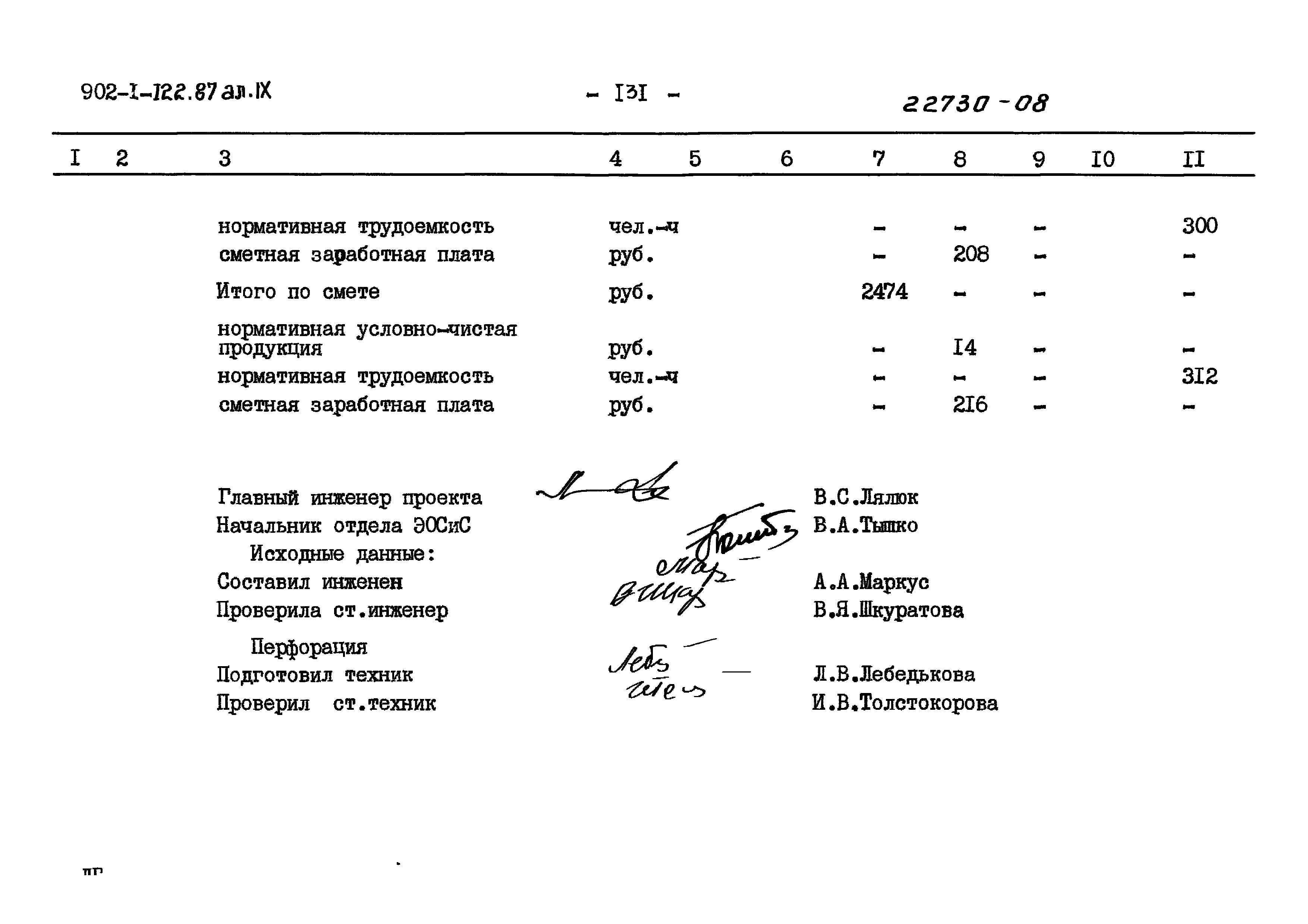 Типовой проект 902-1-121.87
