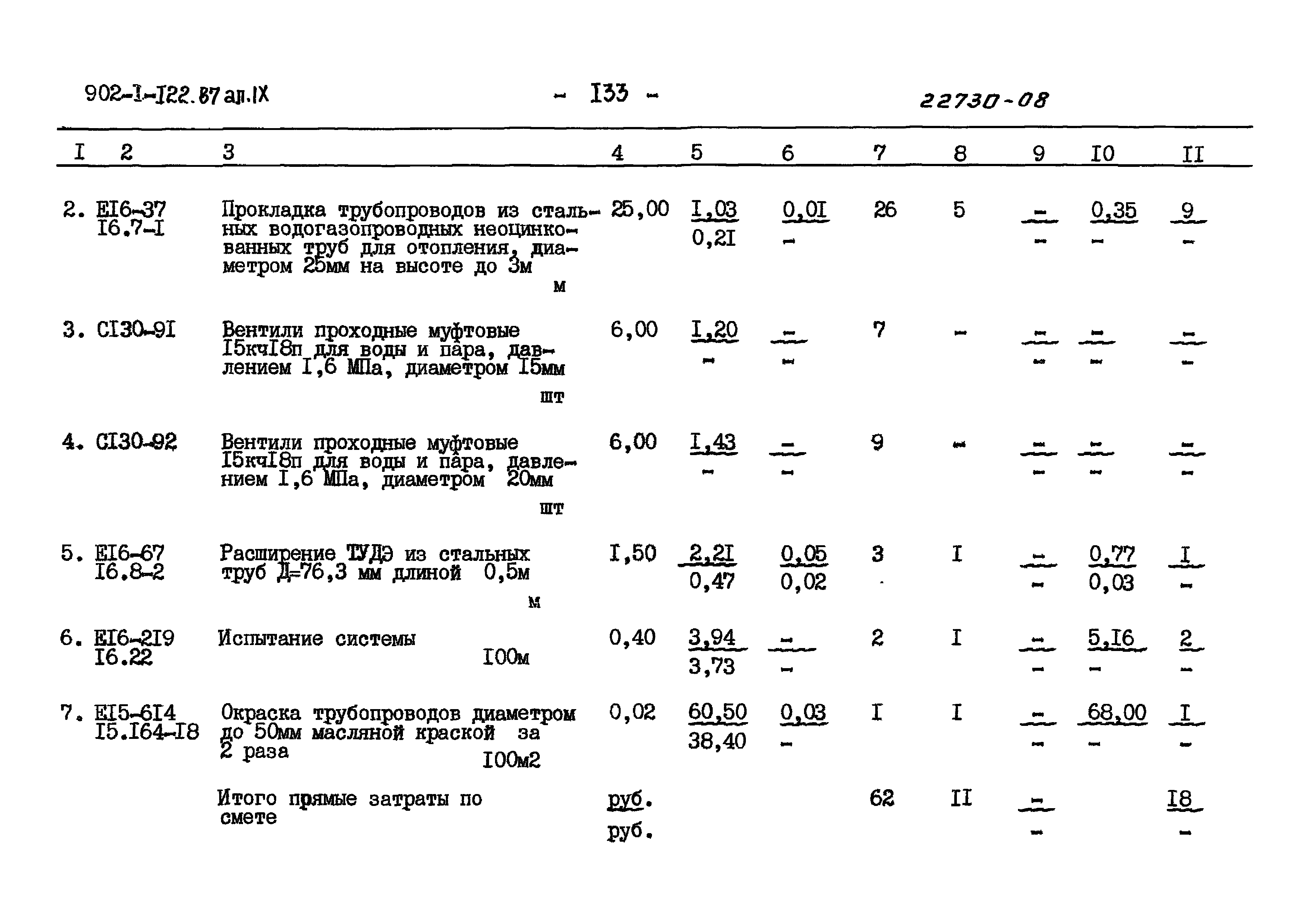 Типовой проект 902-1-121.87