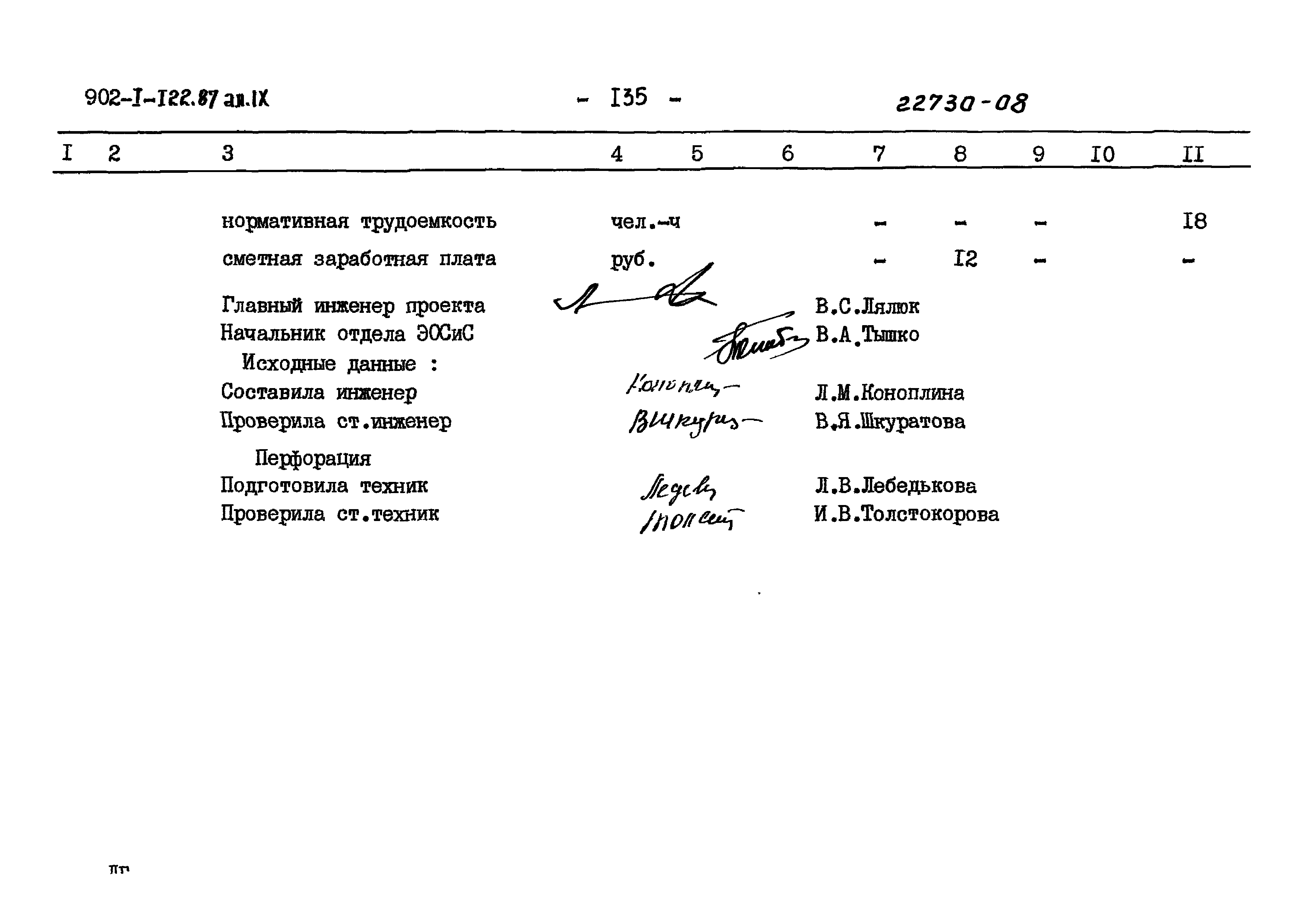 Типовой проект 902-1-121.87