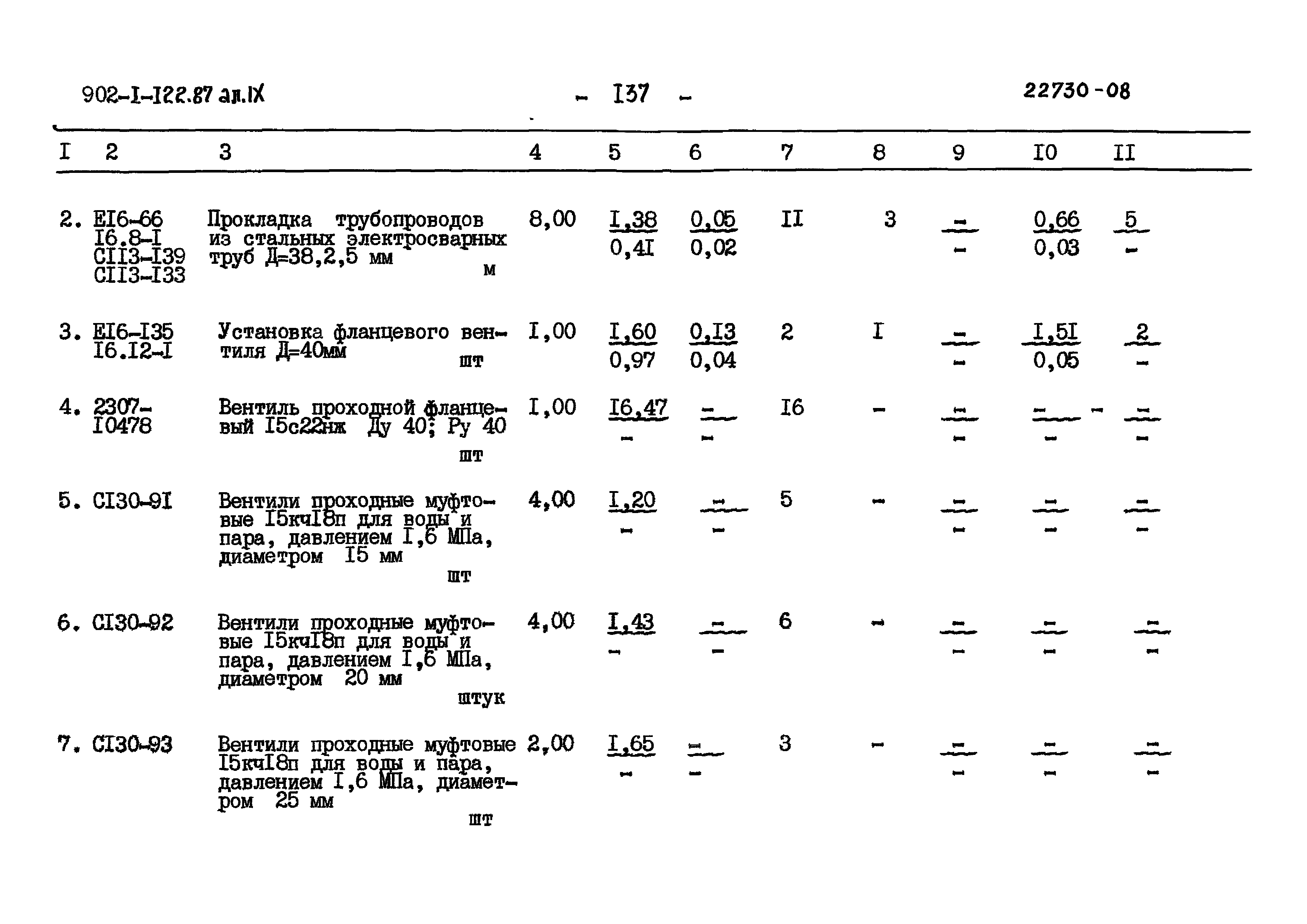 Типовой проект 902-1-121.87