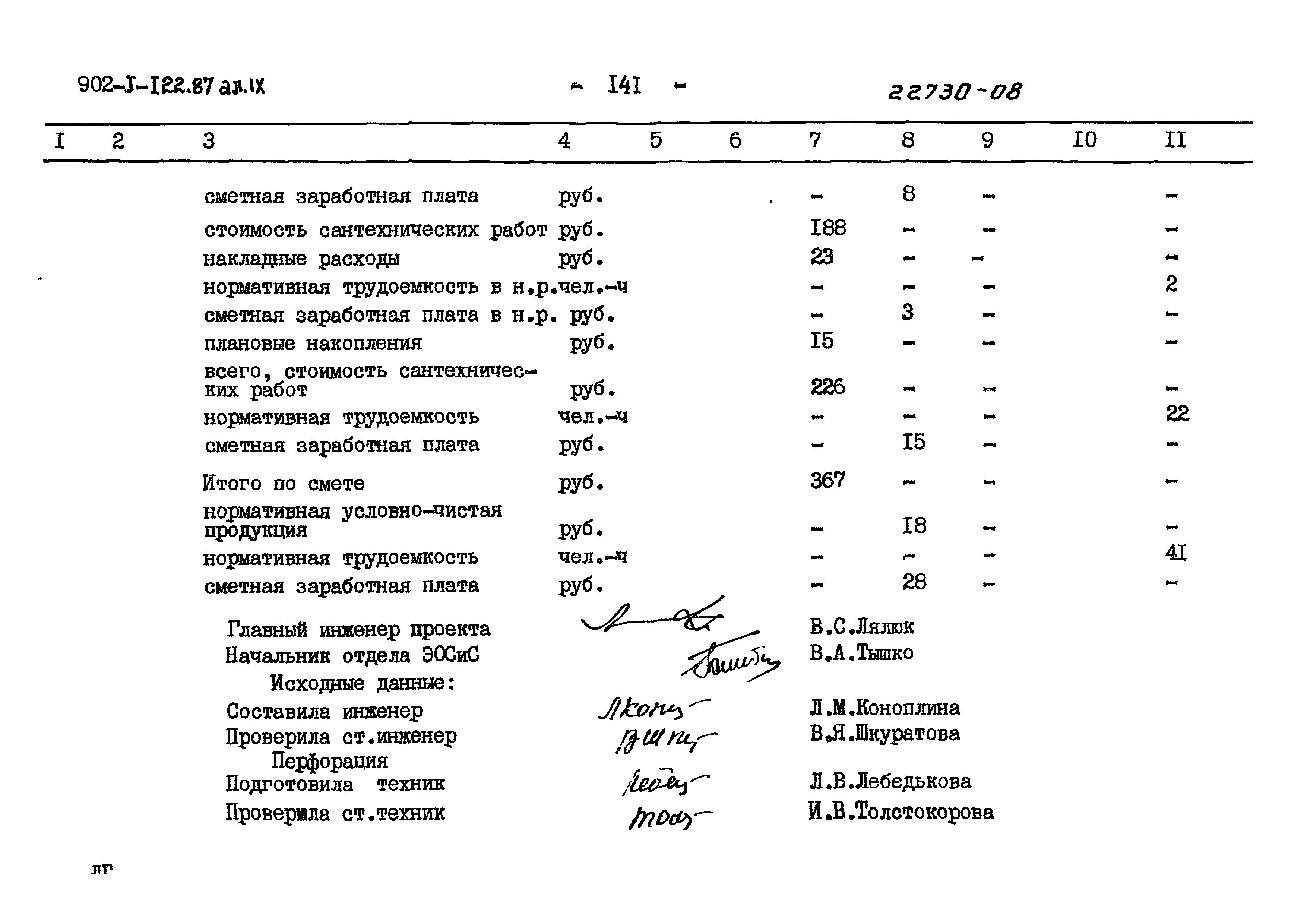 Типовой проект 902-1-121.87