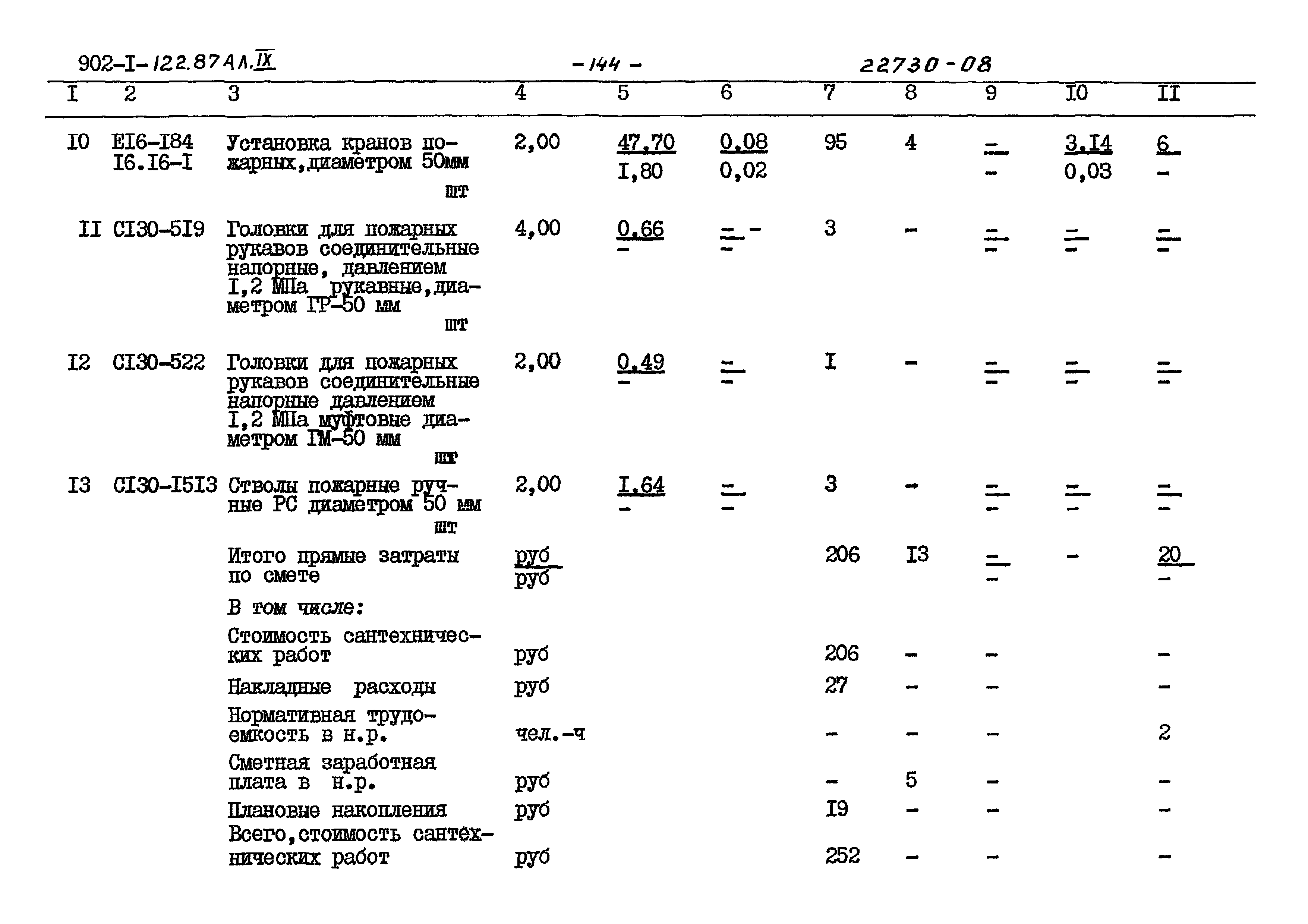 Типовой проект 902-1-121.87