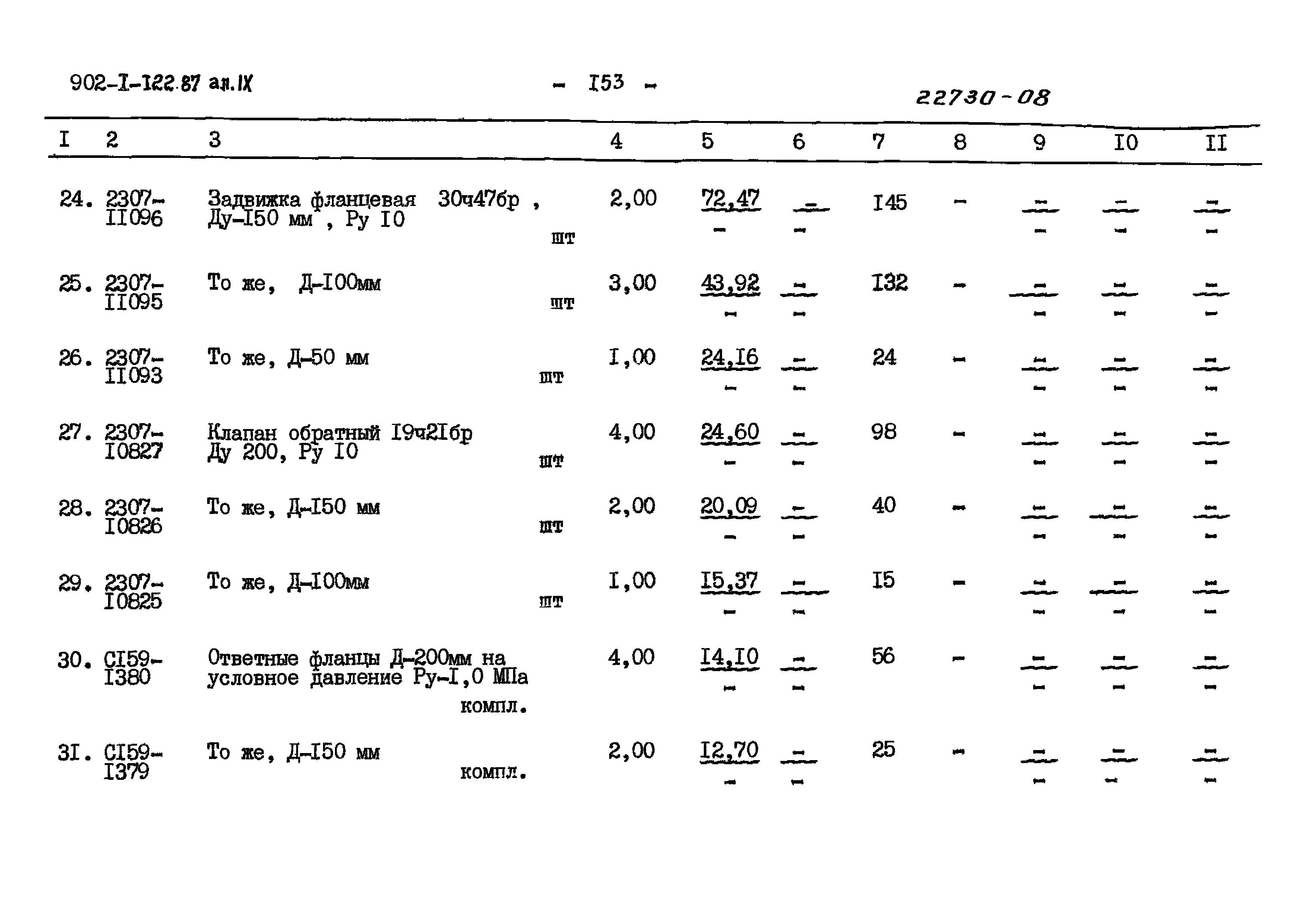 Типовой проект 902-1-121.87