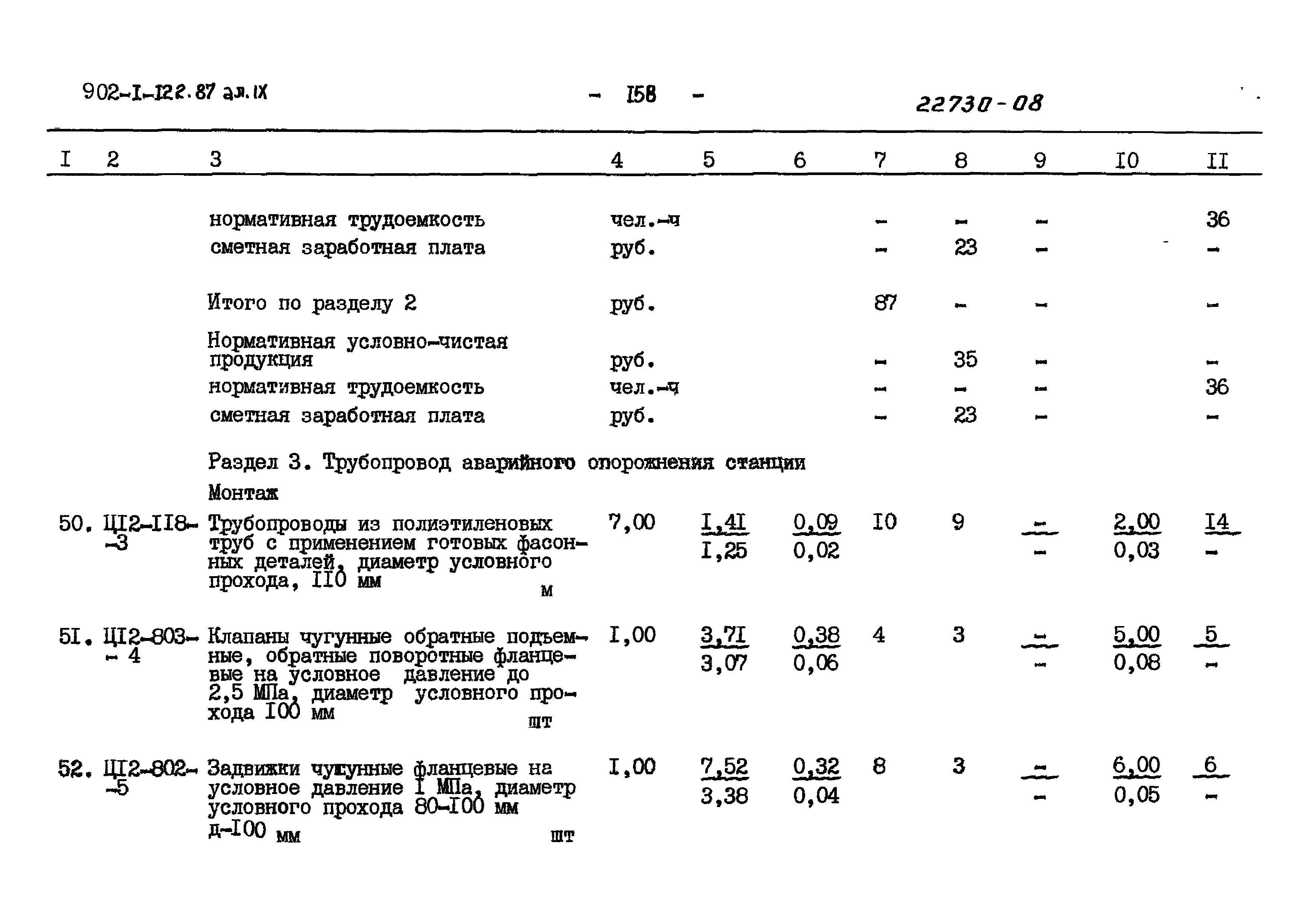 Типовой проект 902-1-121.87