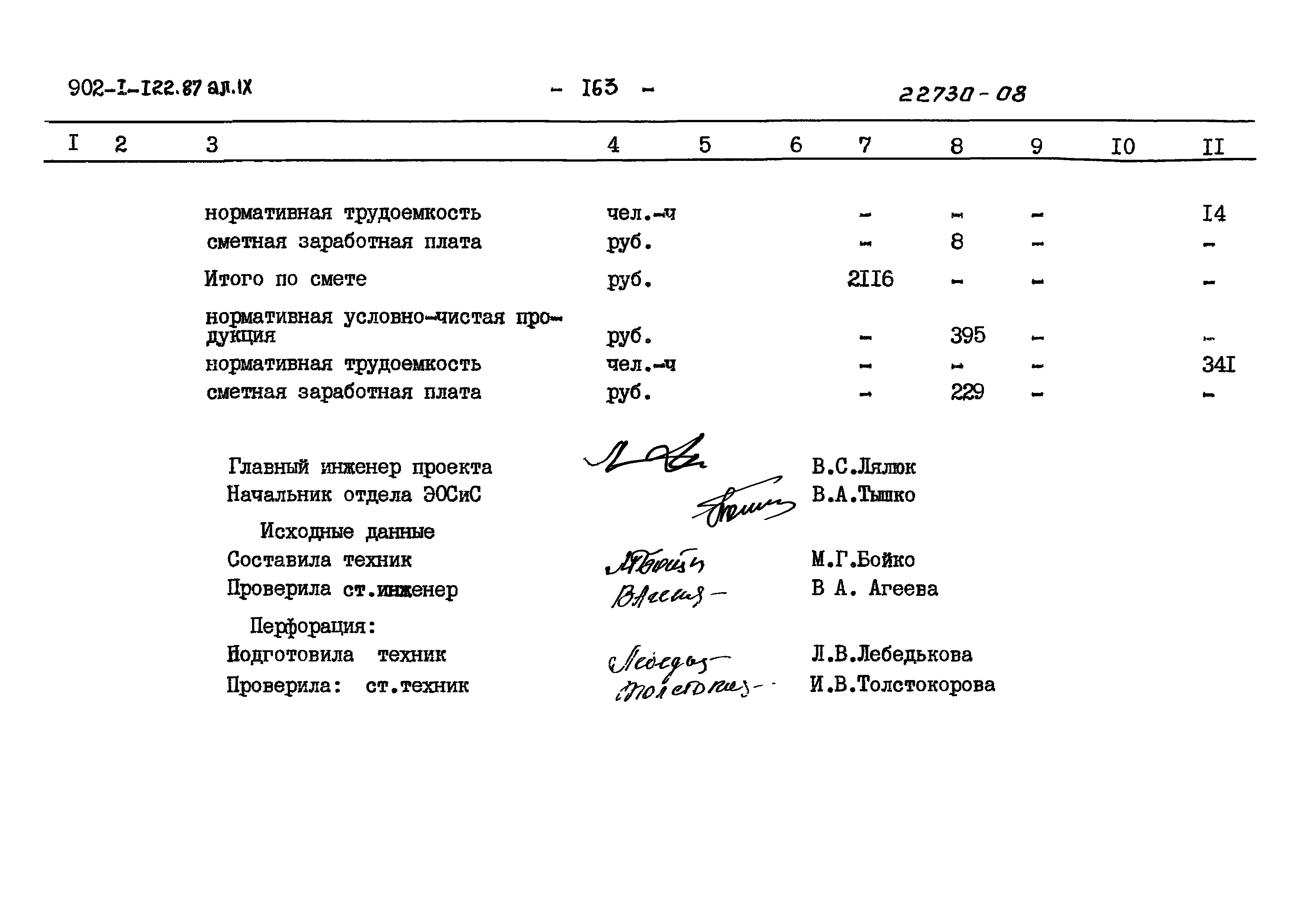 Типовой проект 902-1-121.87