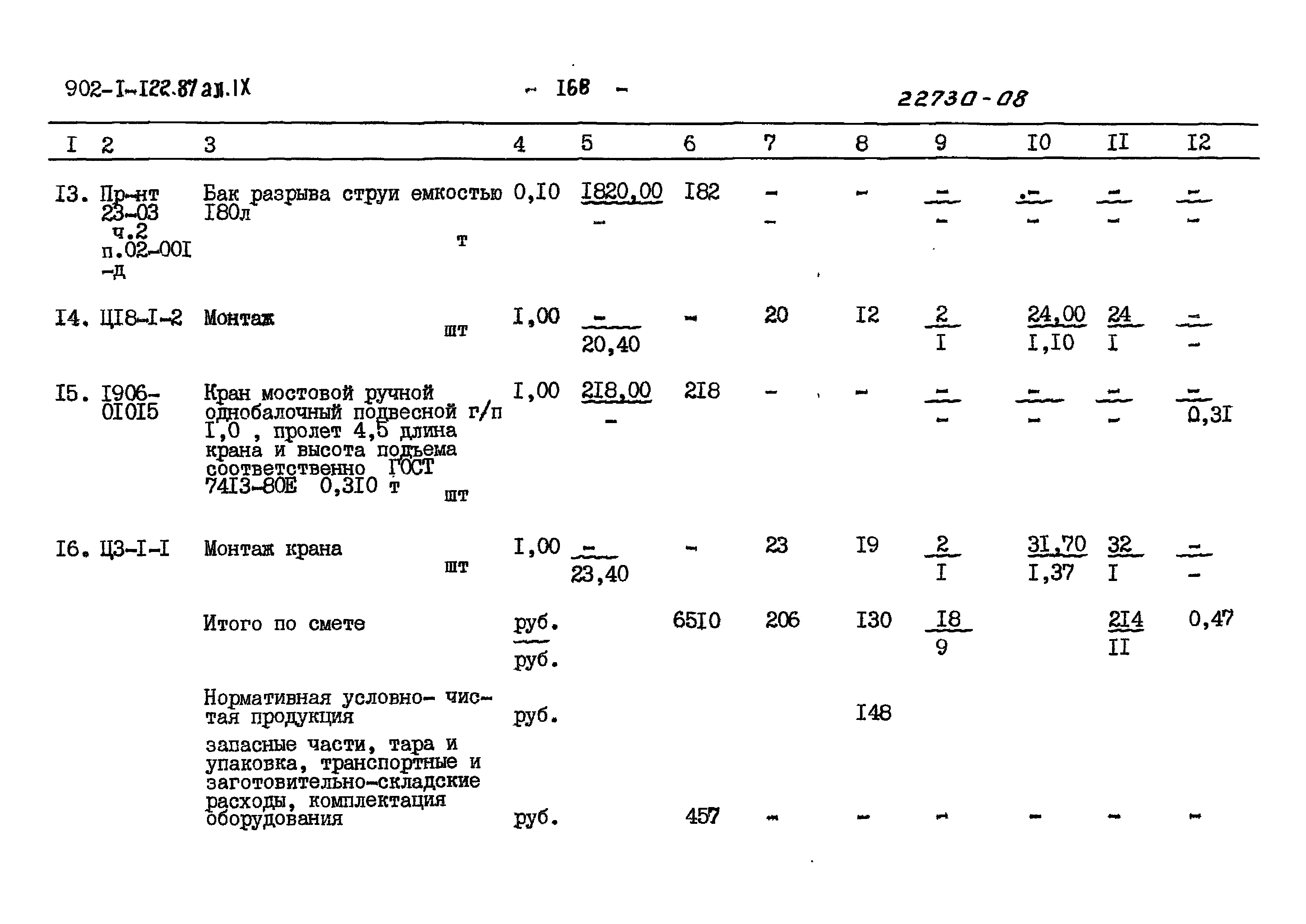 Типовой проект 902-1-121.87