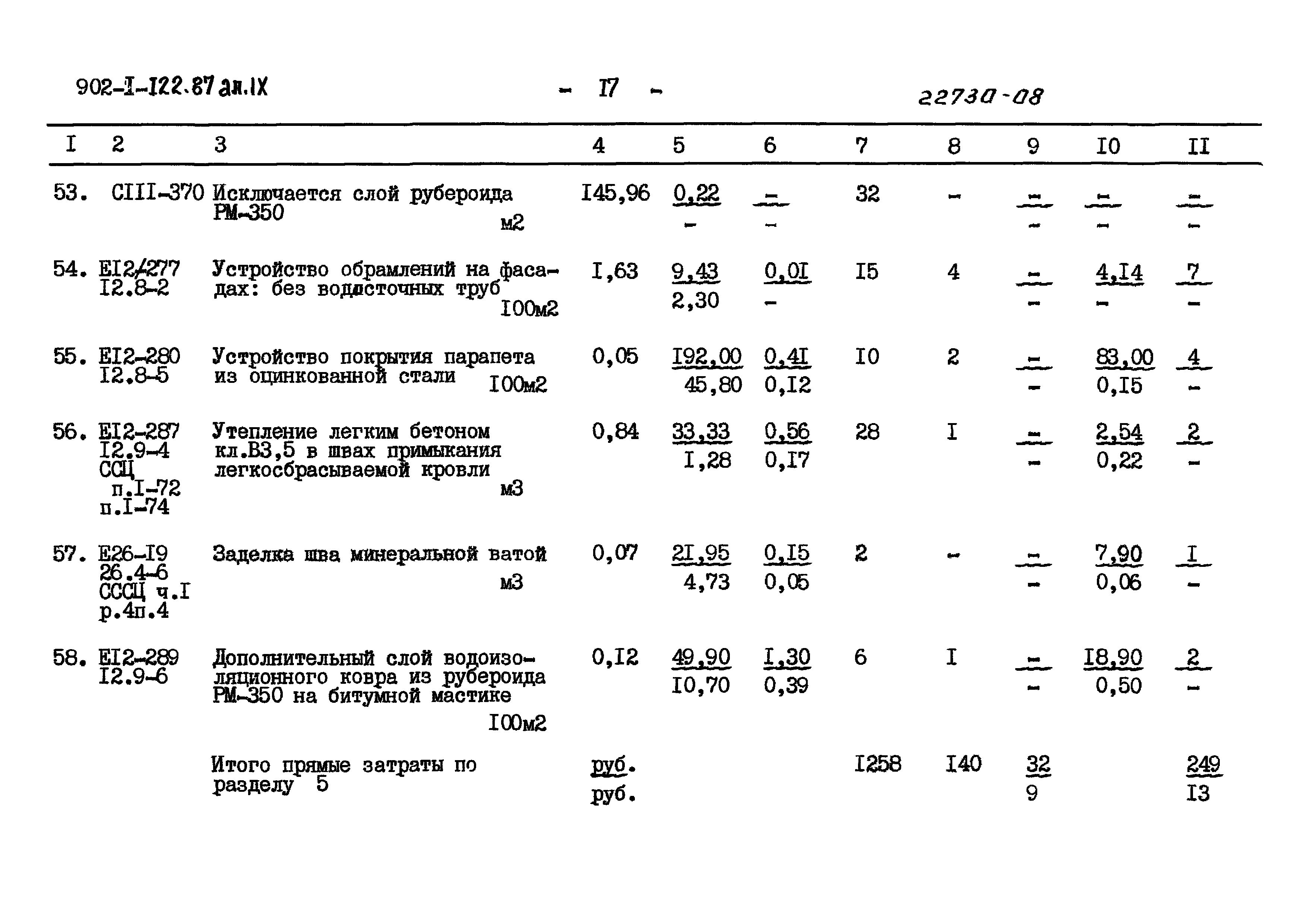 Типовой проект 902-1-121.87