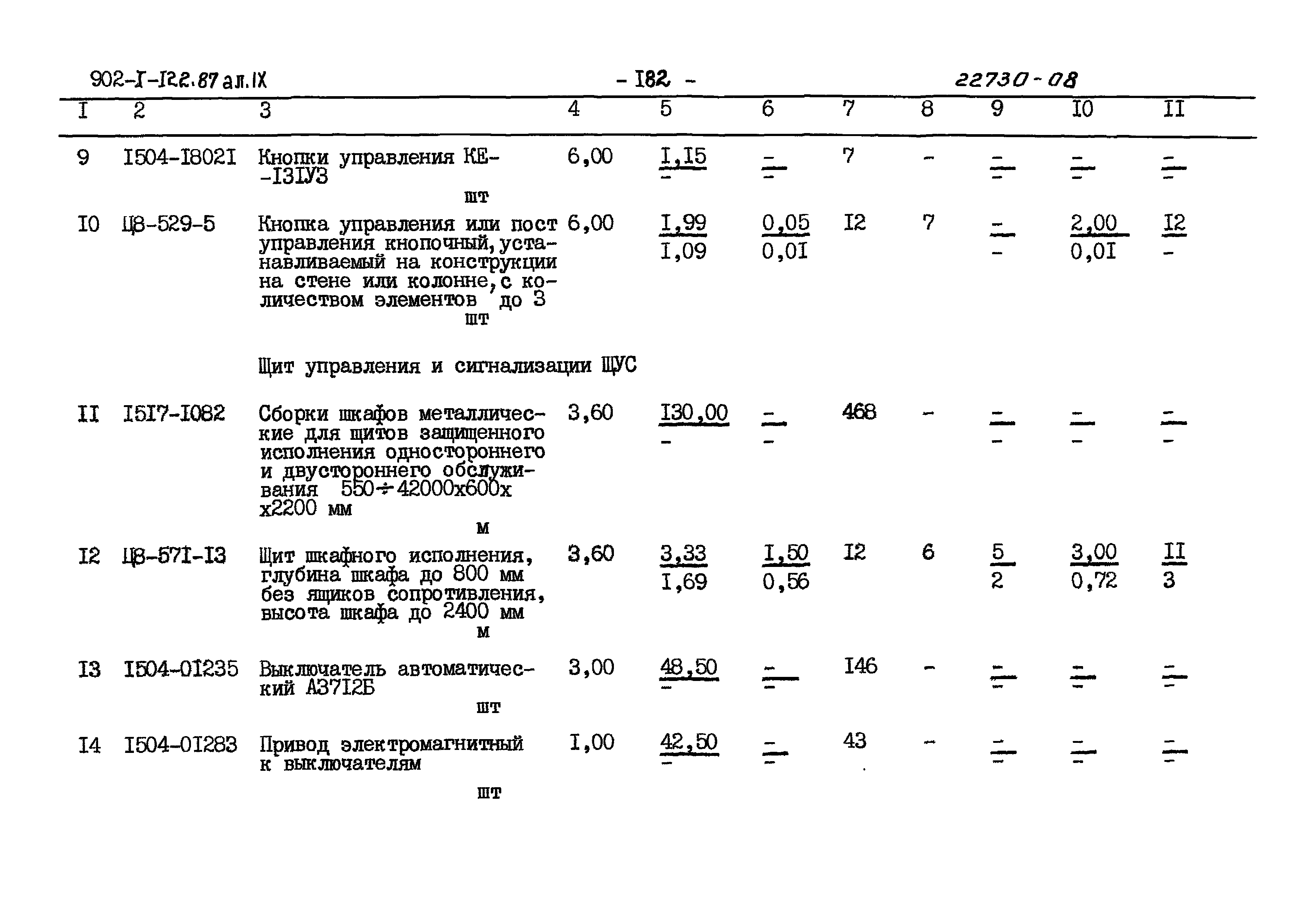 Типовой проект 902-1-121.87