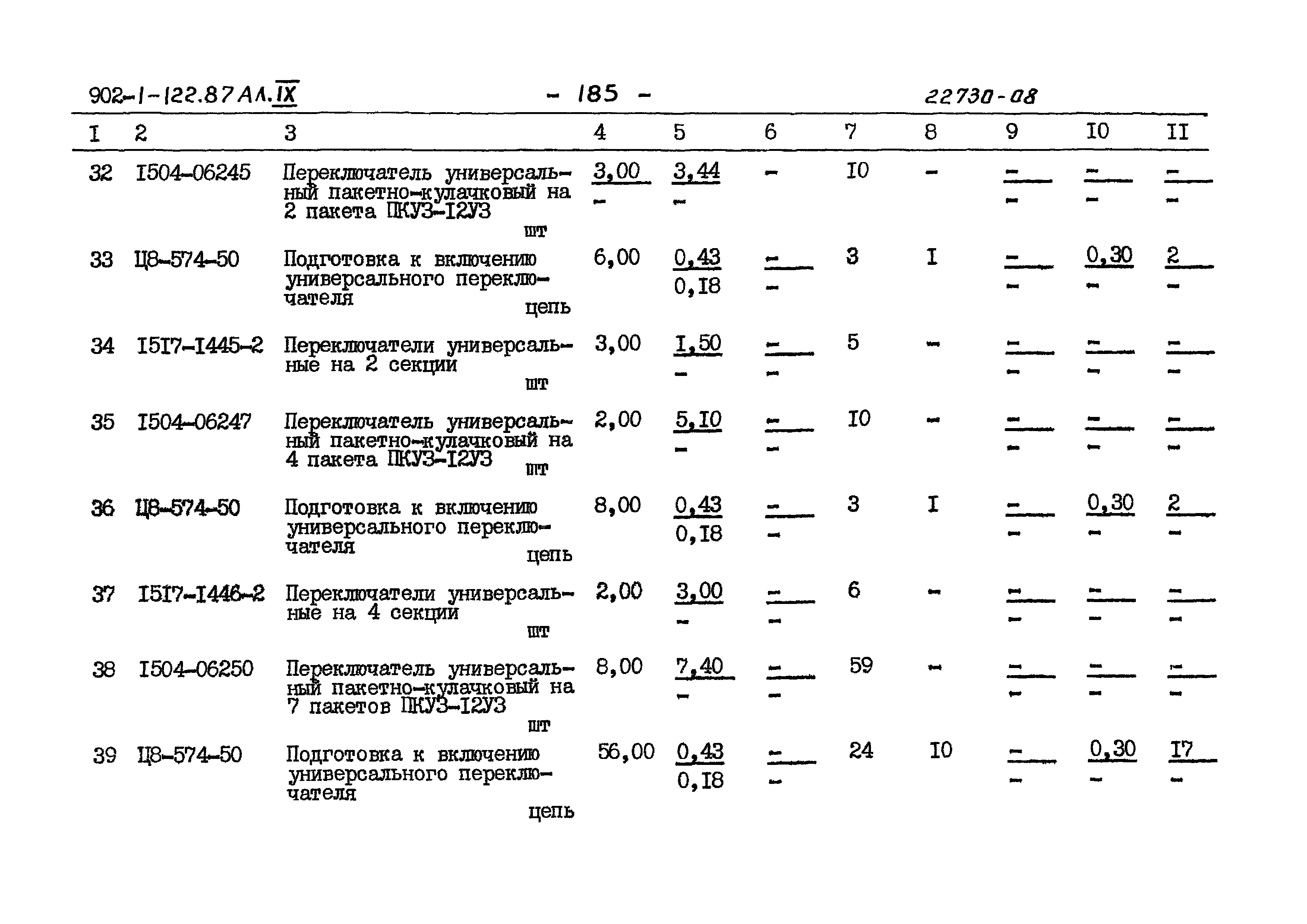 Типовой проект 902-1-121.87
