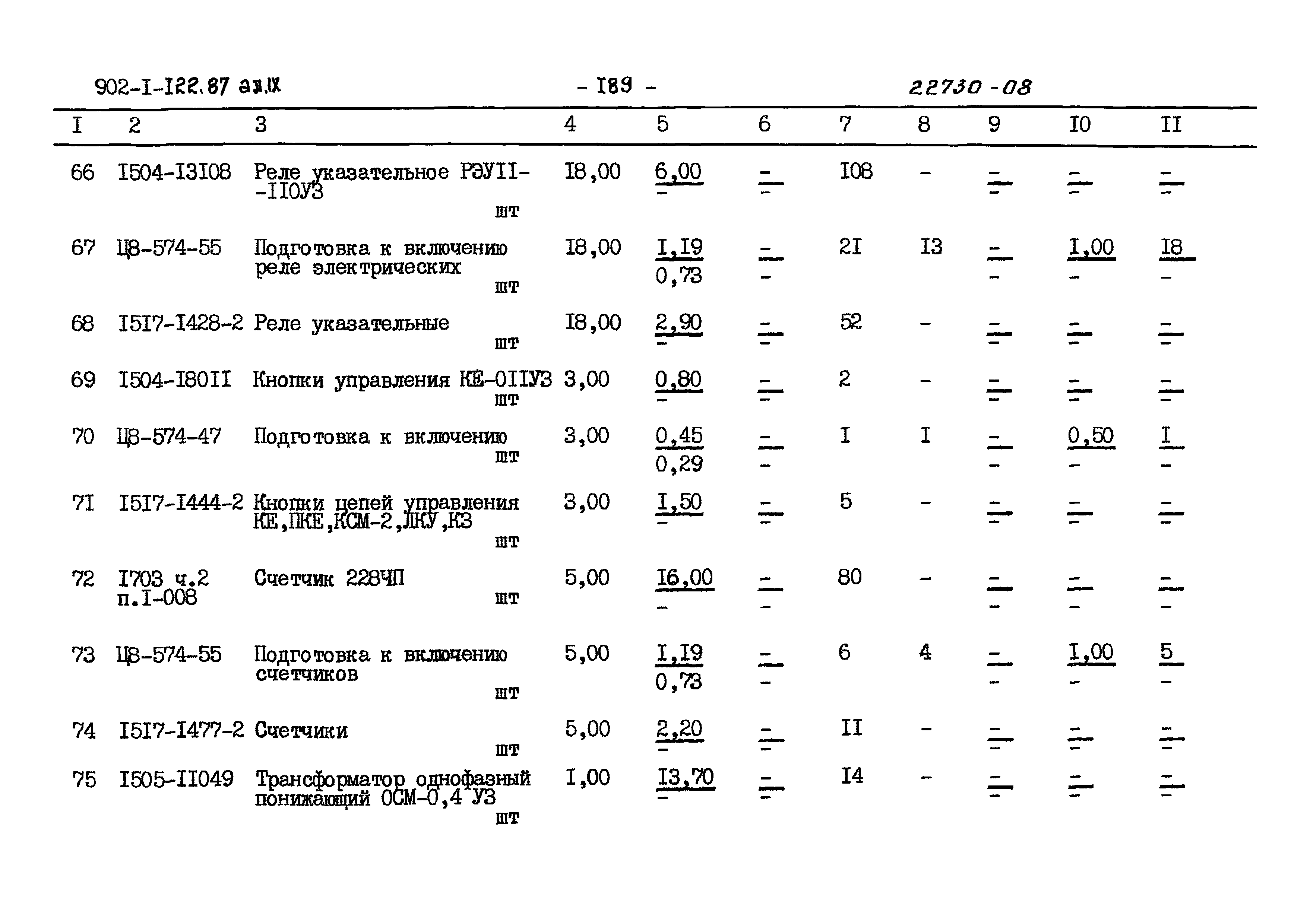 Типовой проект 902-1-121.87