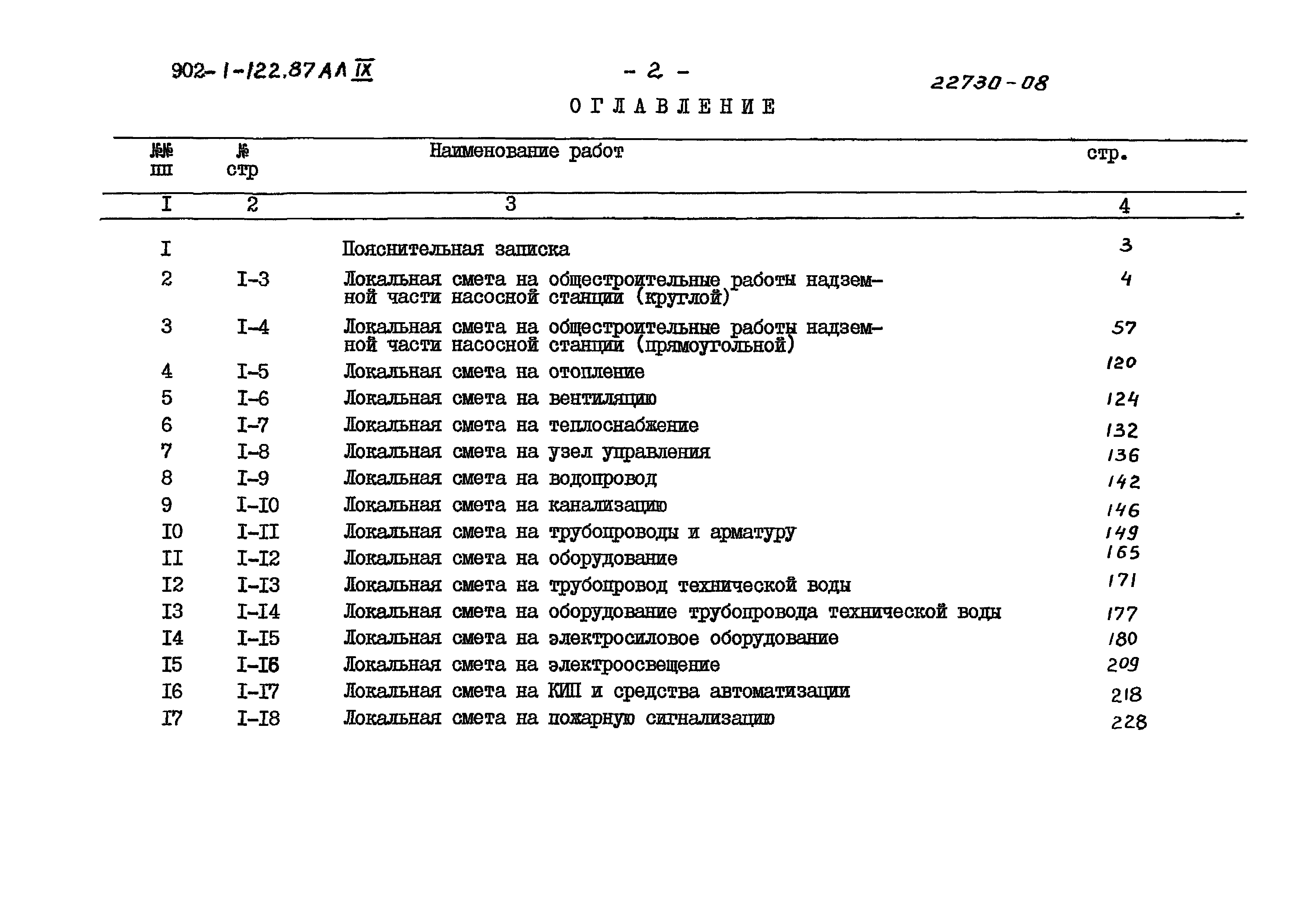 Типовой проект 902-1-121.87