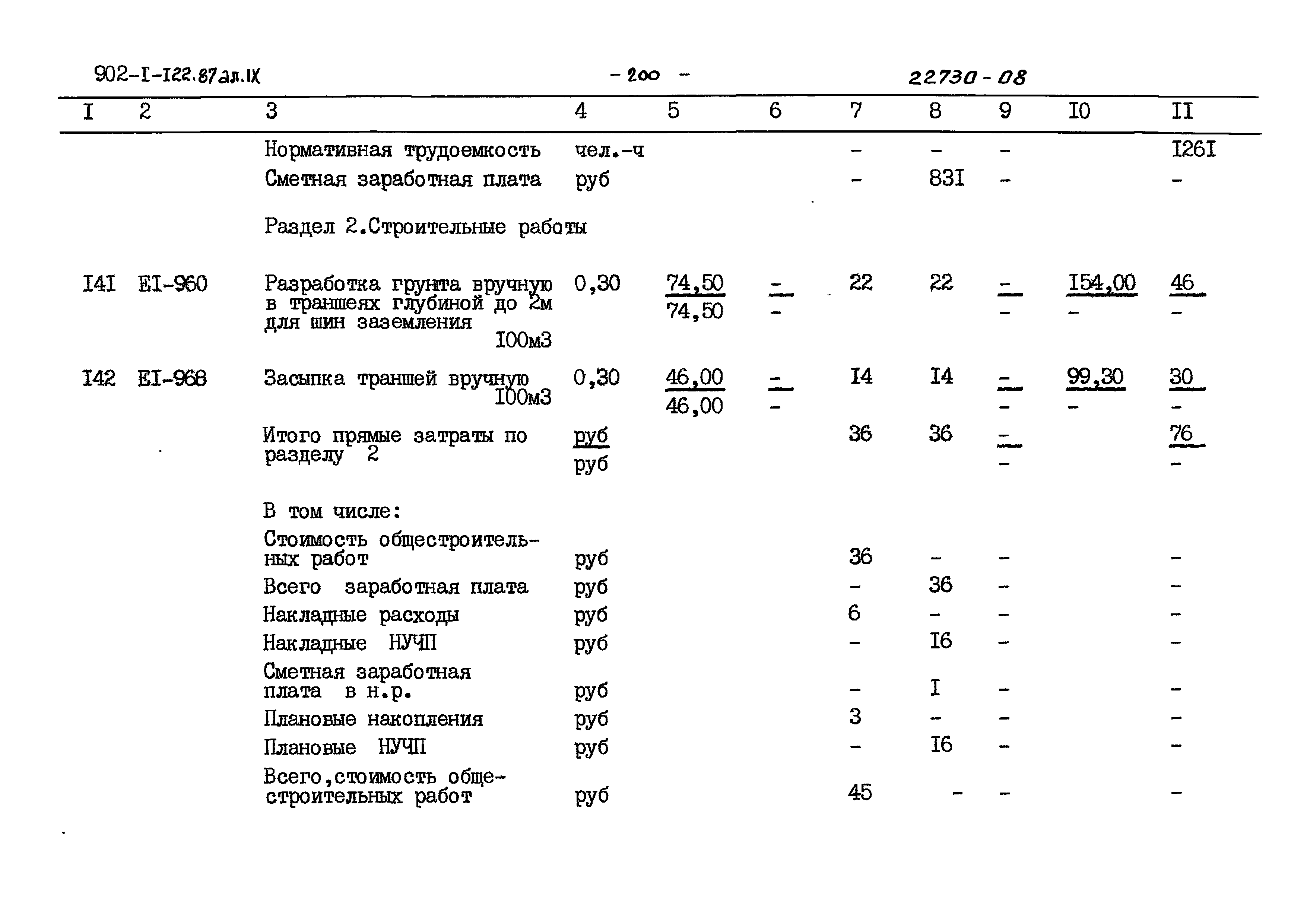 Типовой проект 902-1-121.87