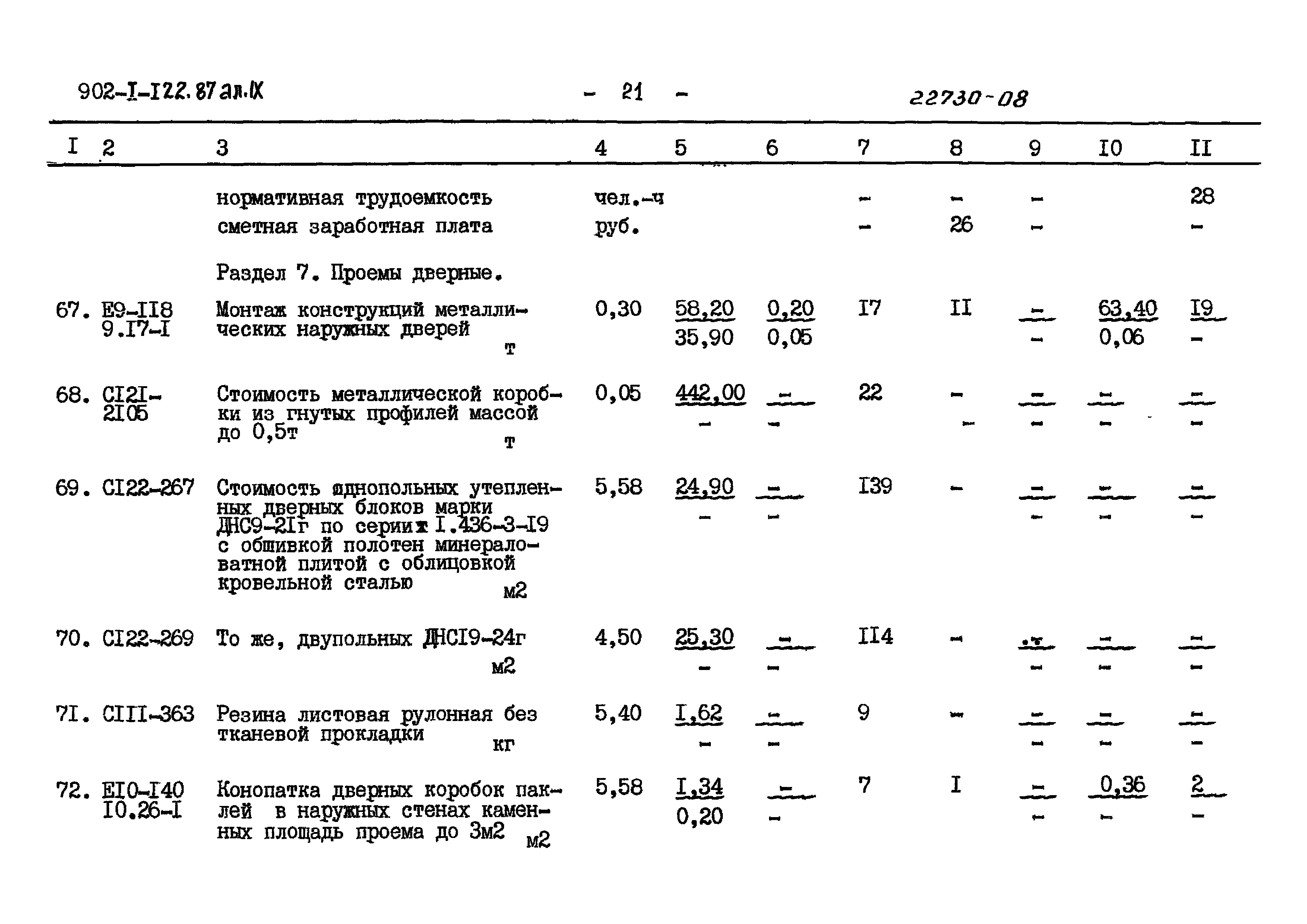 Типовой проект 902-1-121.87