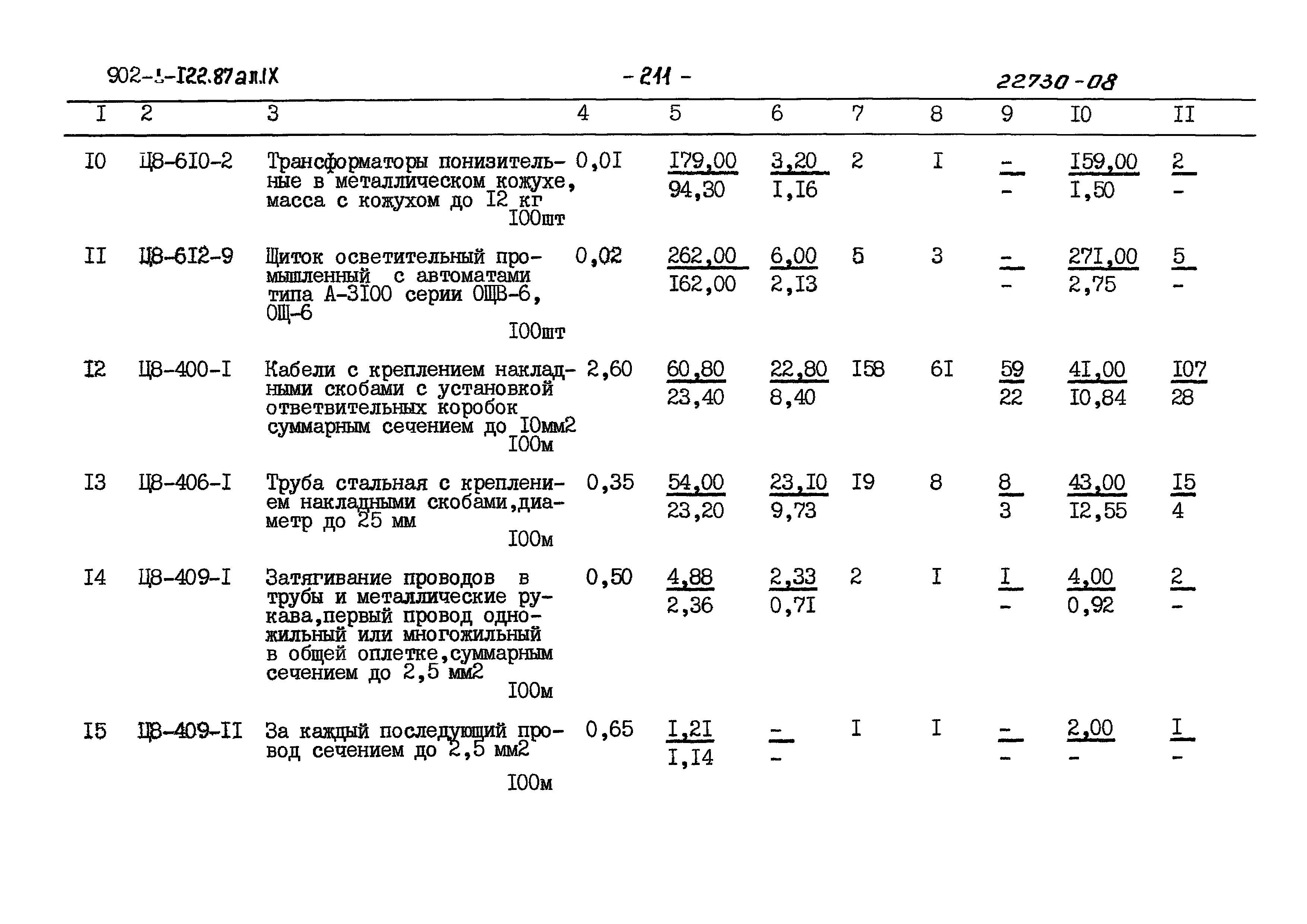 Типовой проект 902-1-121.87