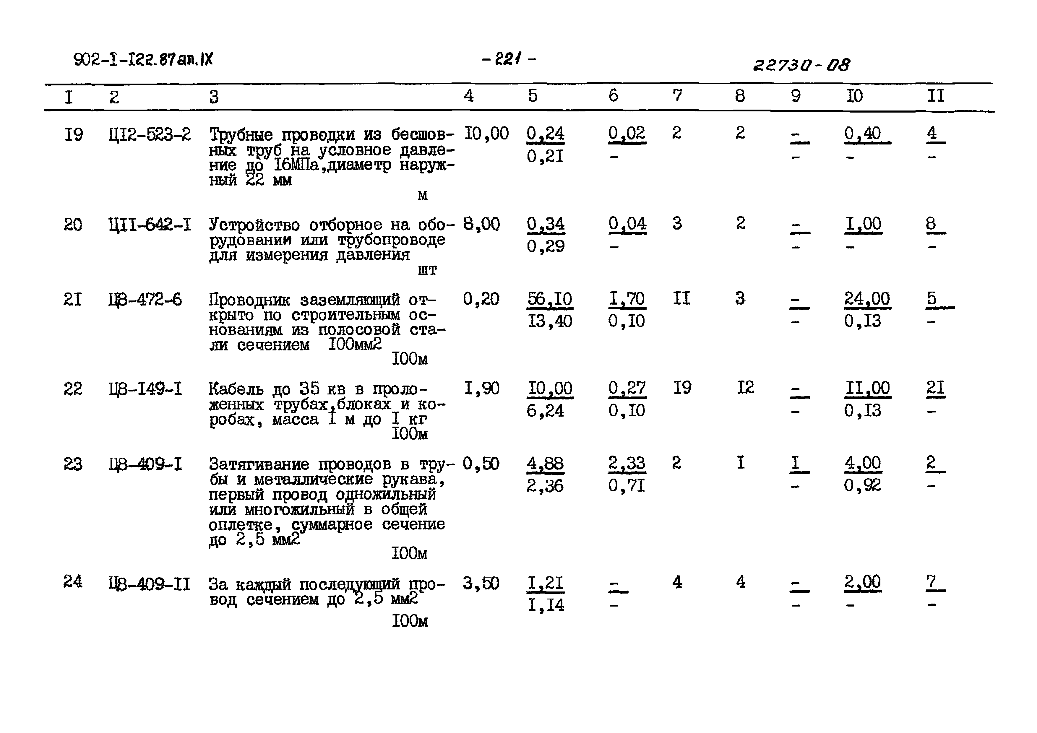 Типовой проект 902-1-121.87