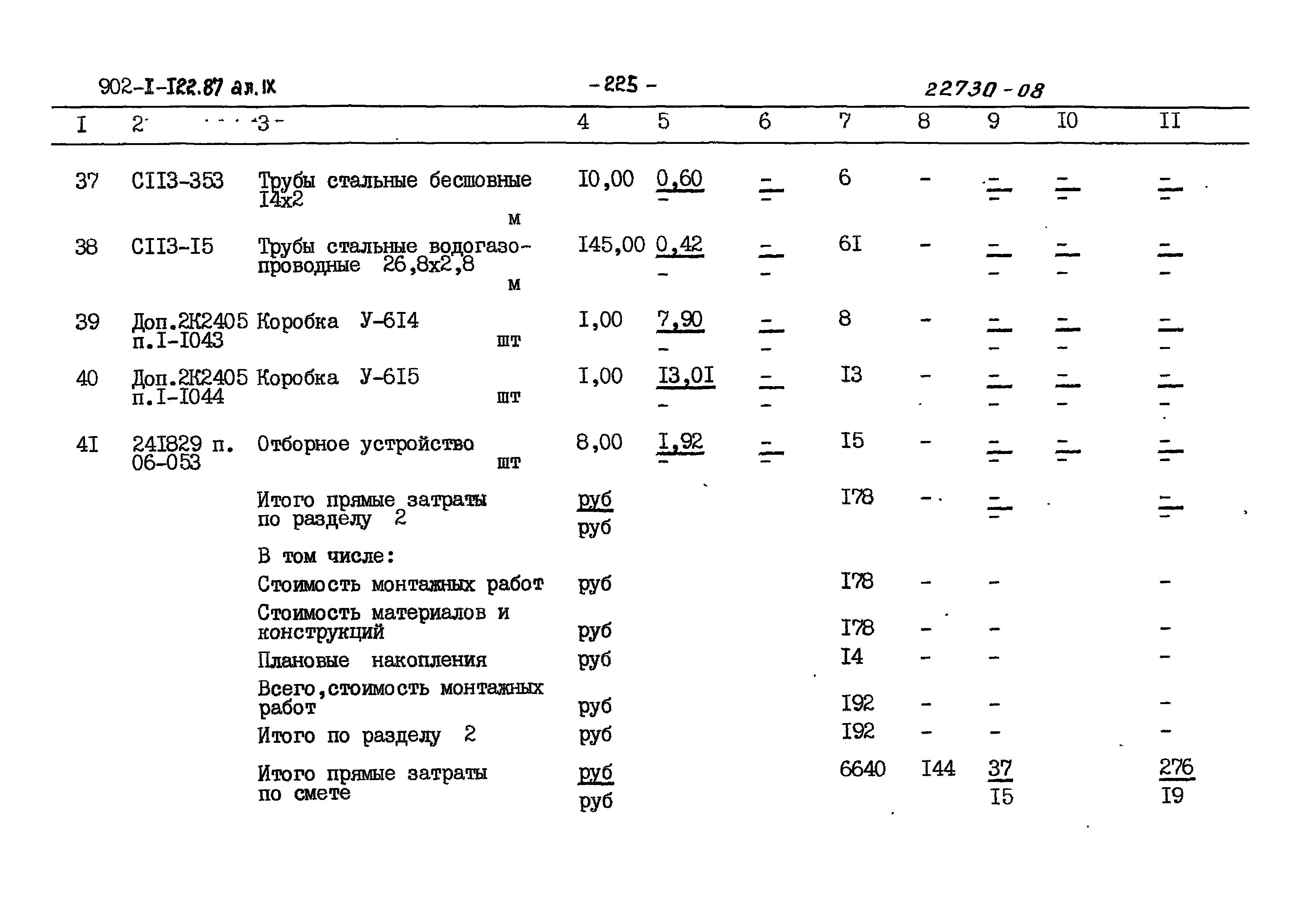 Типовой проект 902-1-121.87