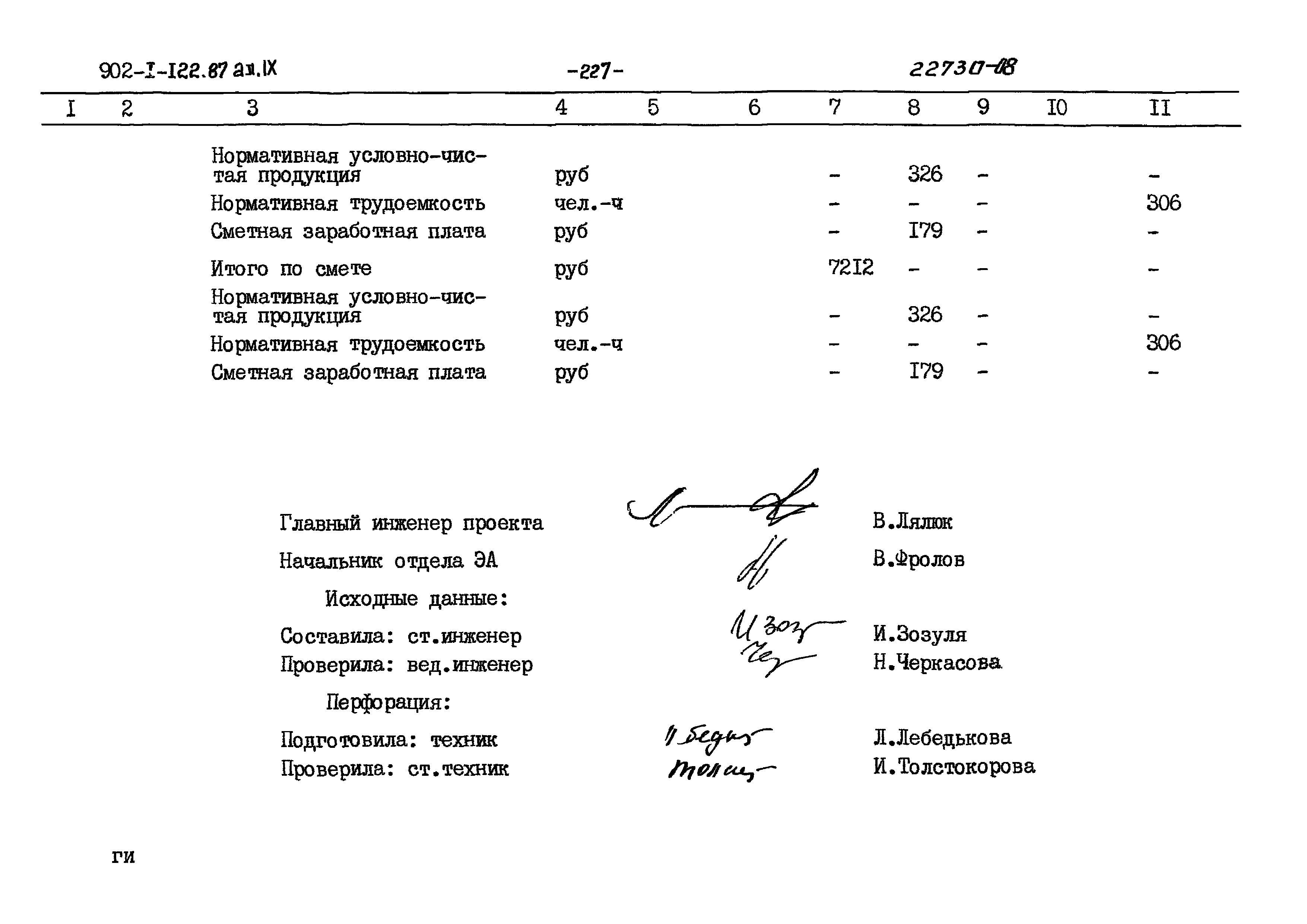 Типовой проект 902-1-121.87