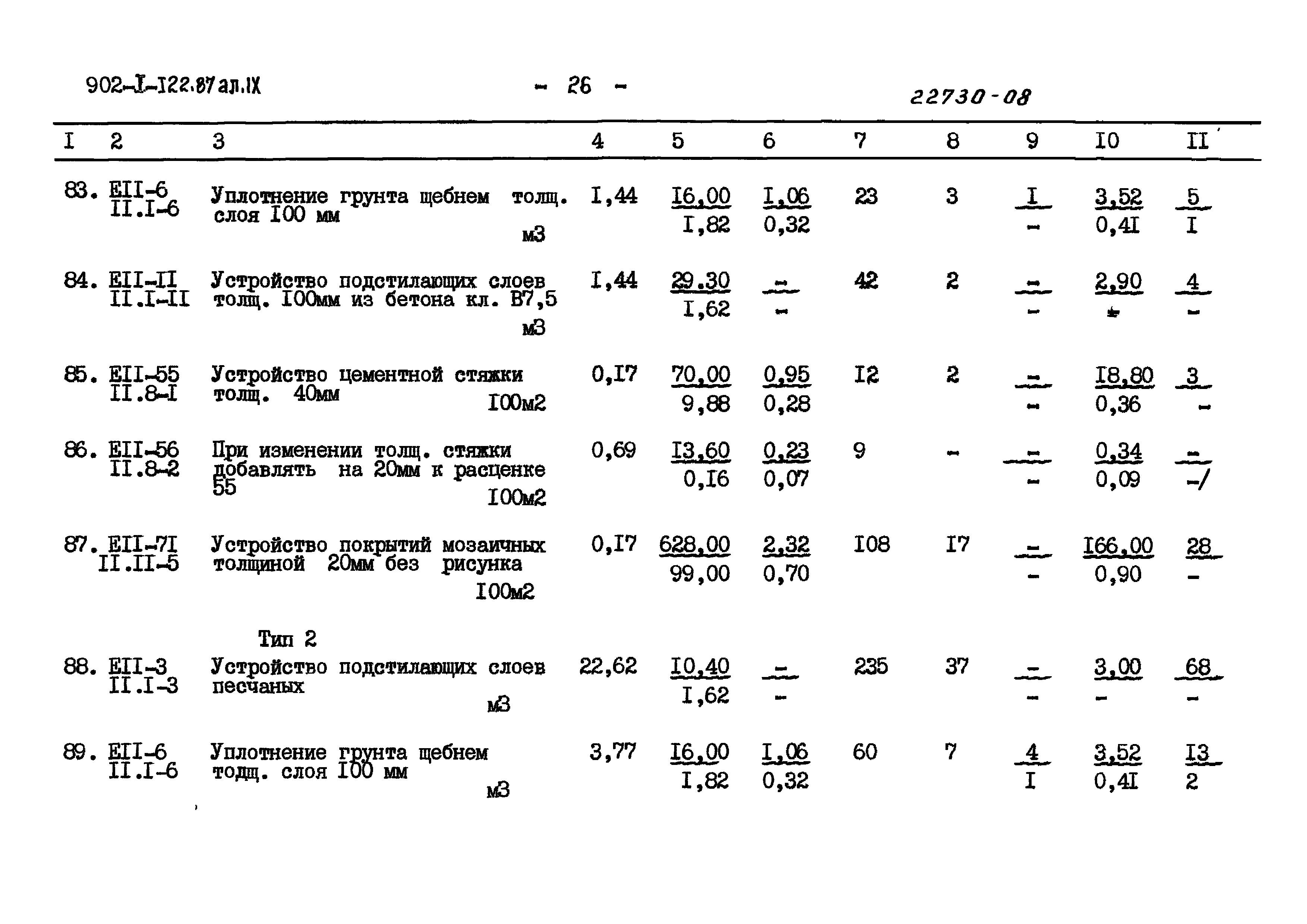 Типовой проект 902-1-121.87