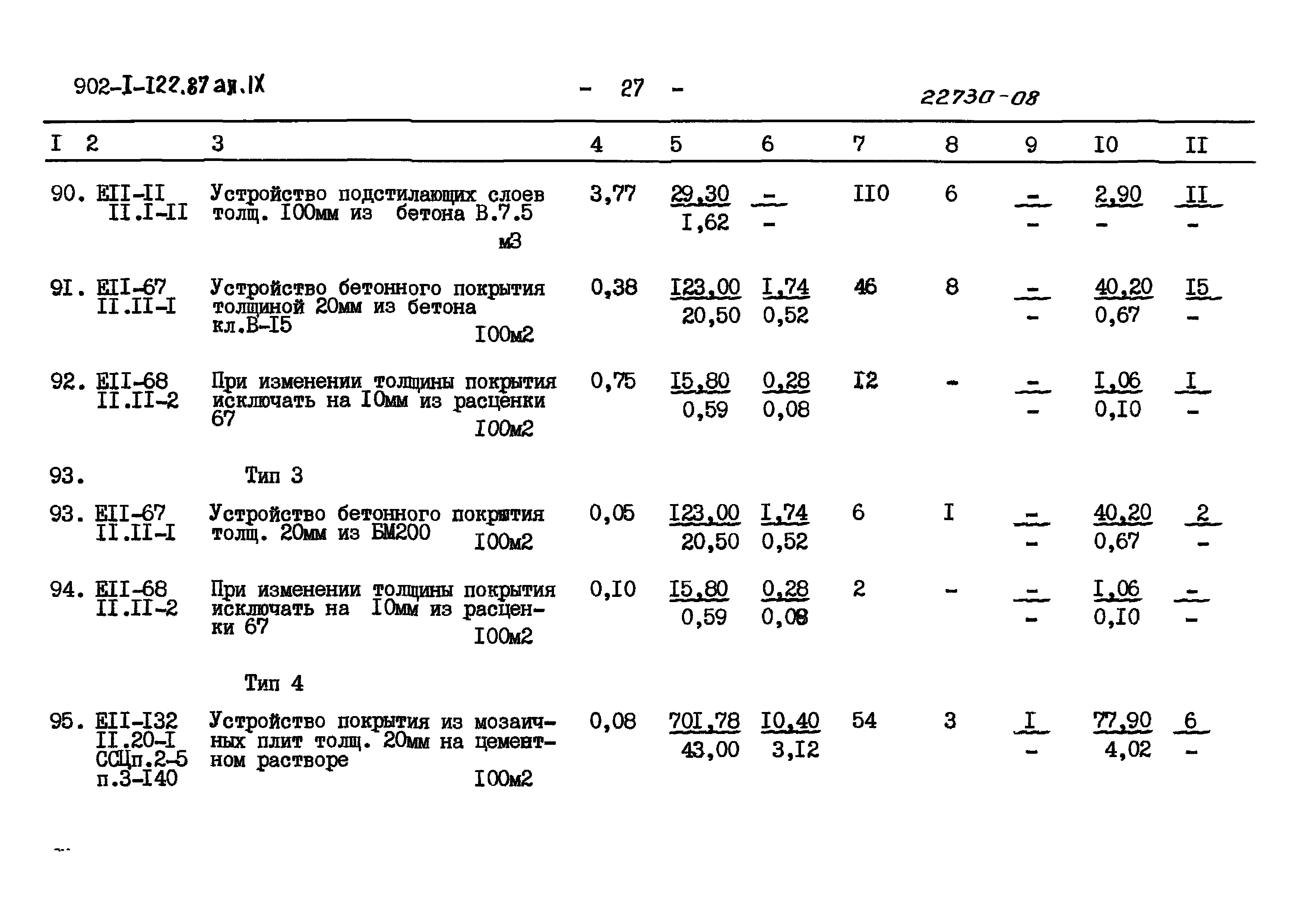 Типовой проект 902-1-121.87
